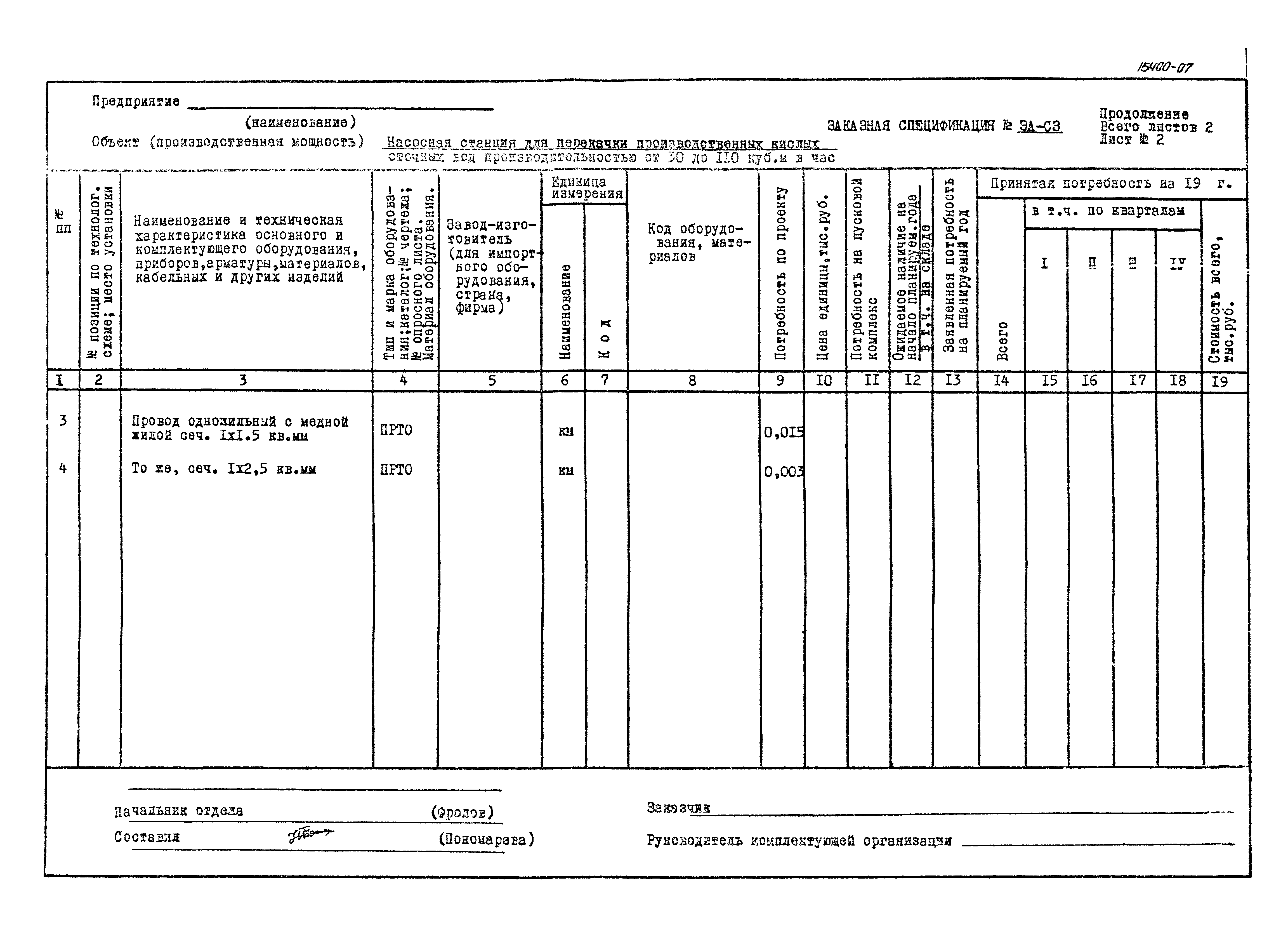 Типовой проект 902-1-47