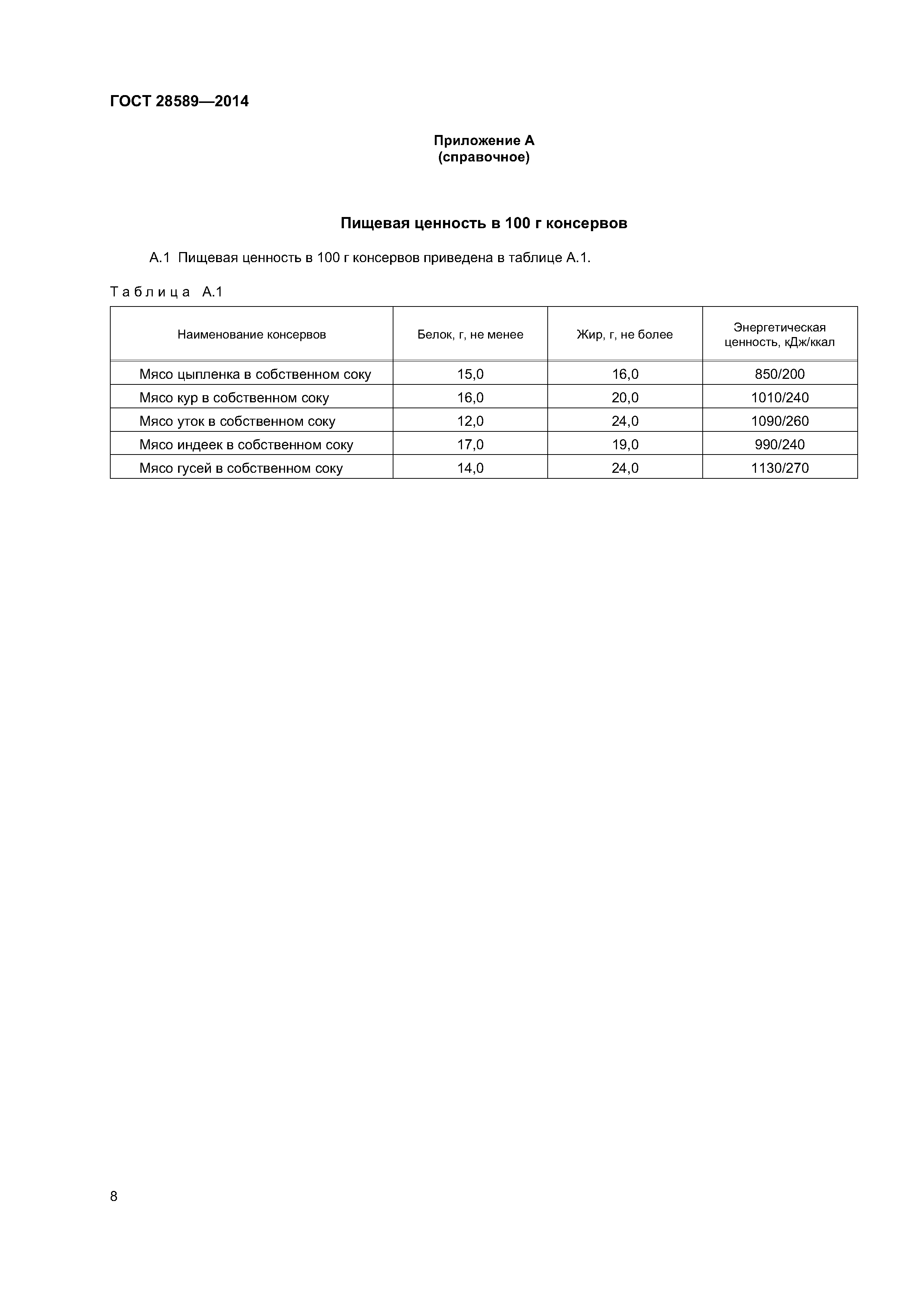 ГОСТ 28589-2014