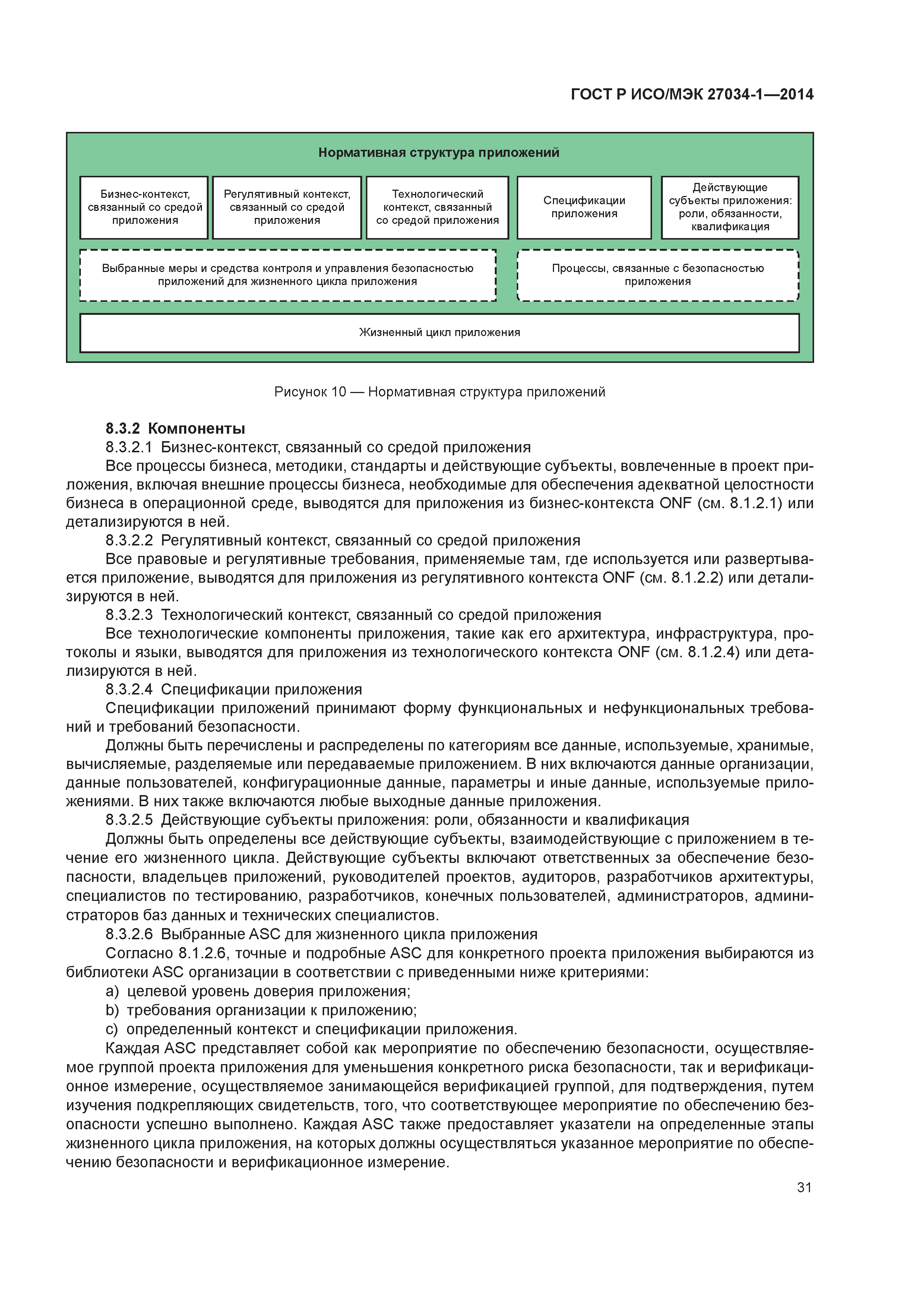 ГОСТ Р ИСО/МЭК 27034-1-2014