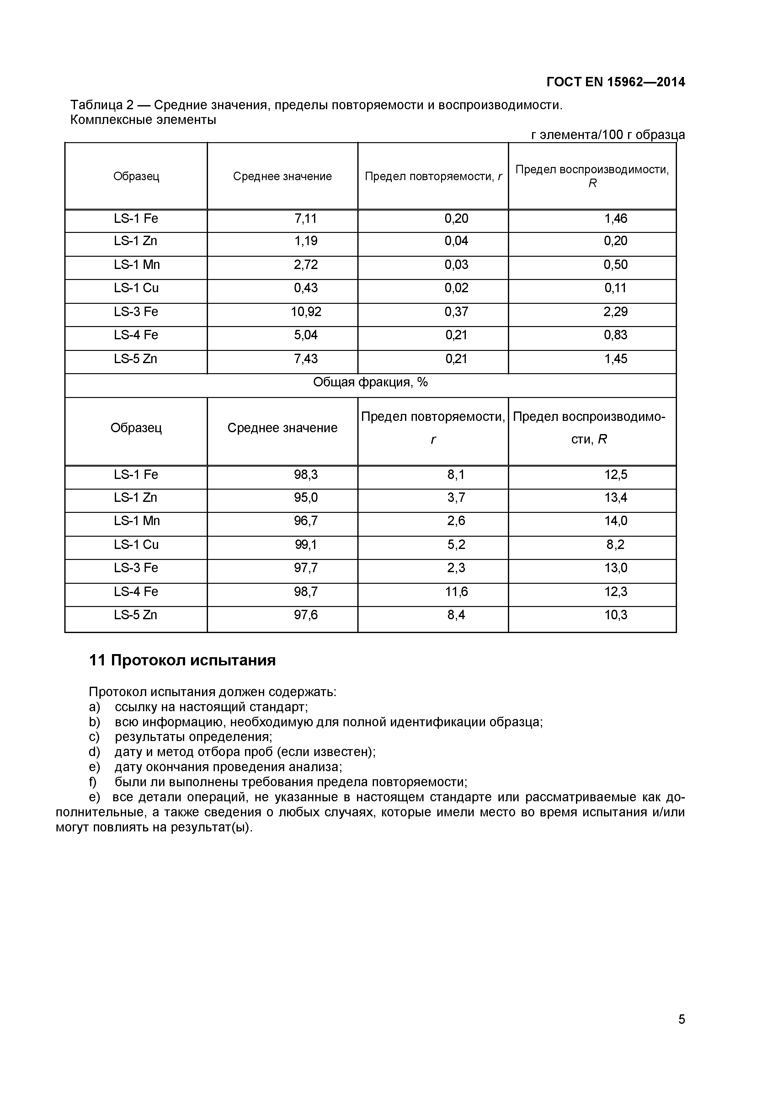 ГОСТ EN 15962-2014