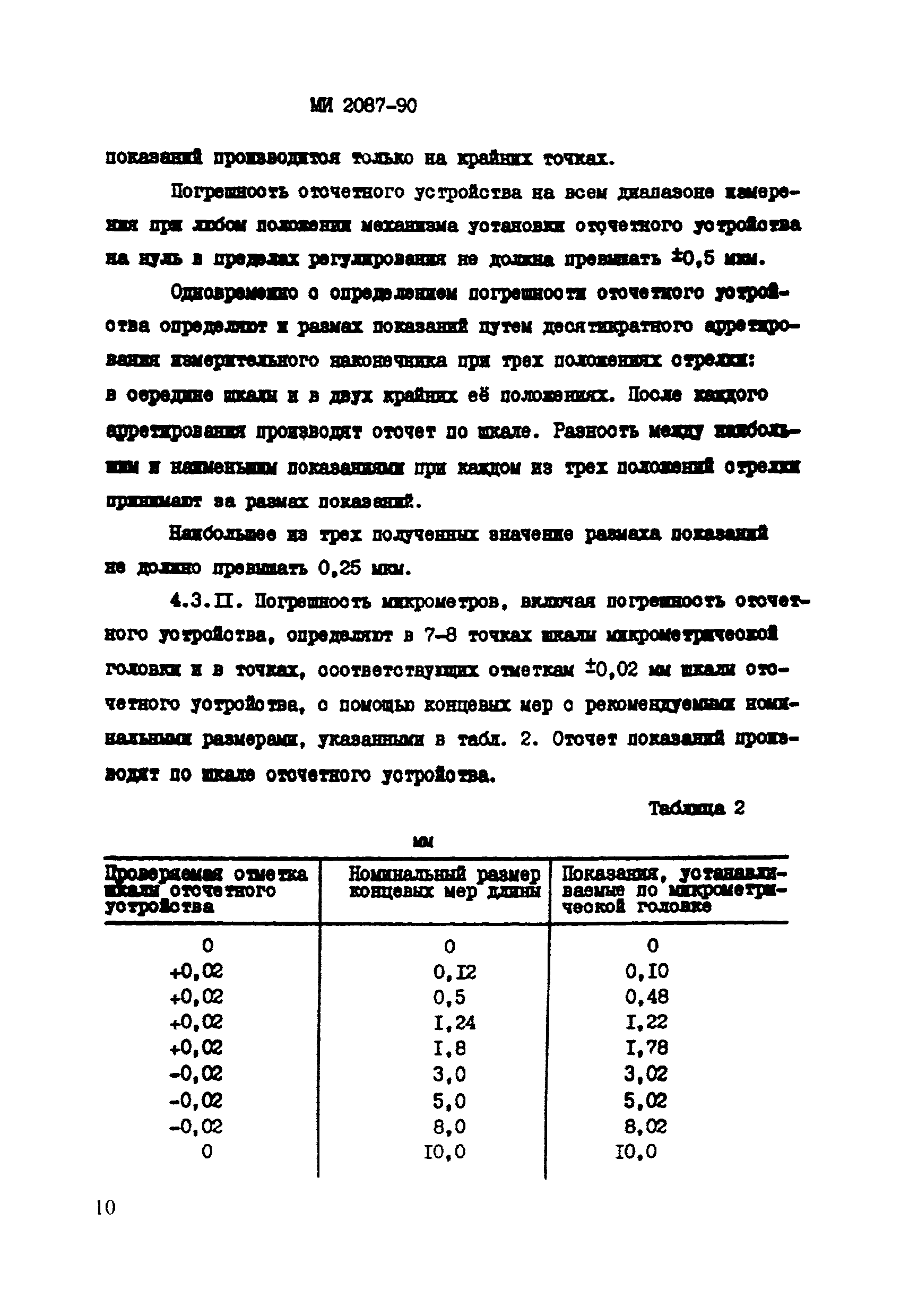 МИ 2087-90