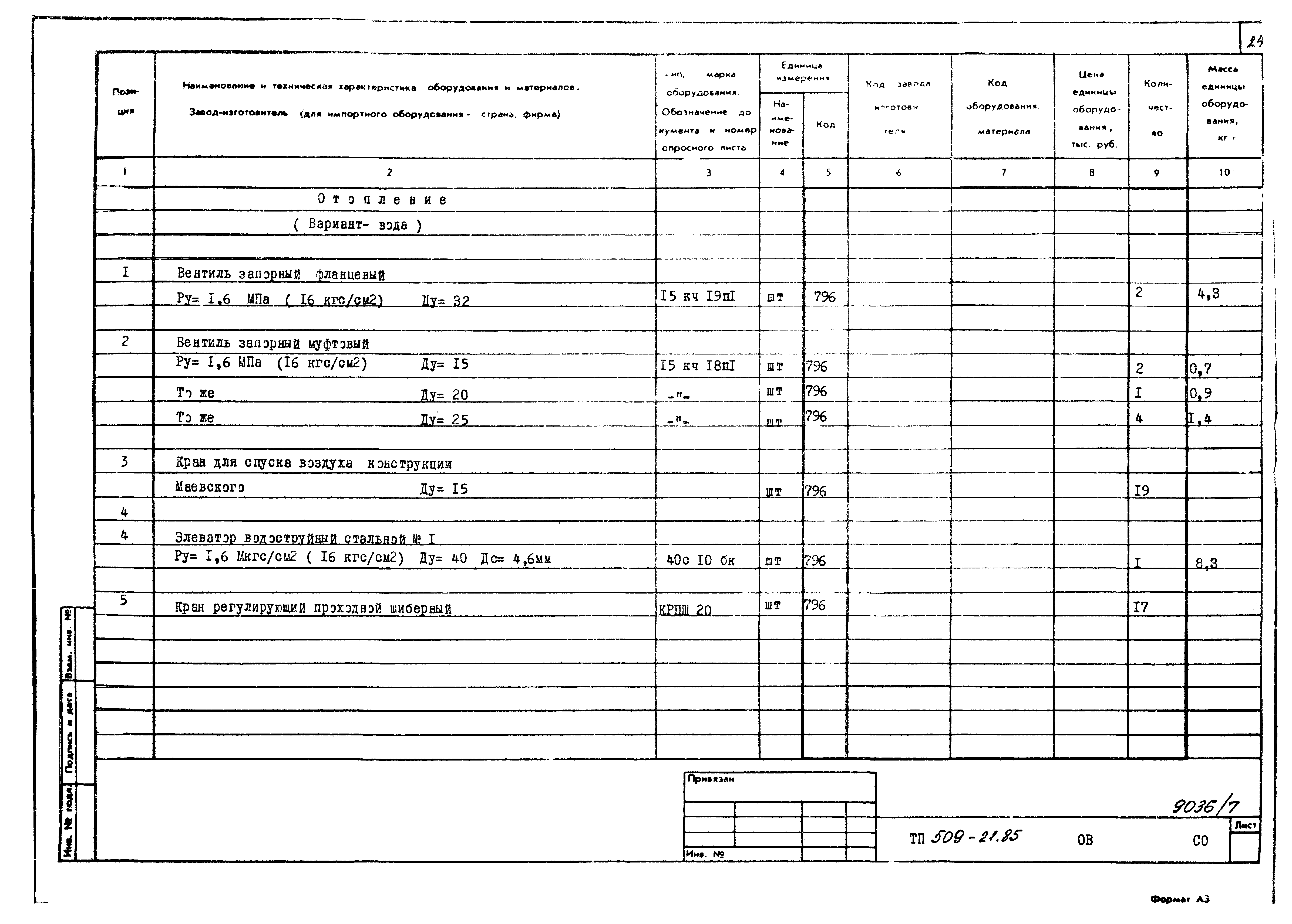 Типовой проект 509-21.85