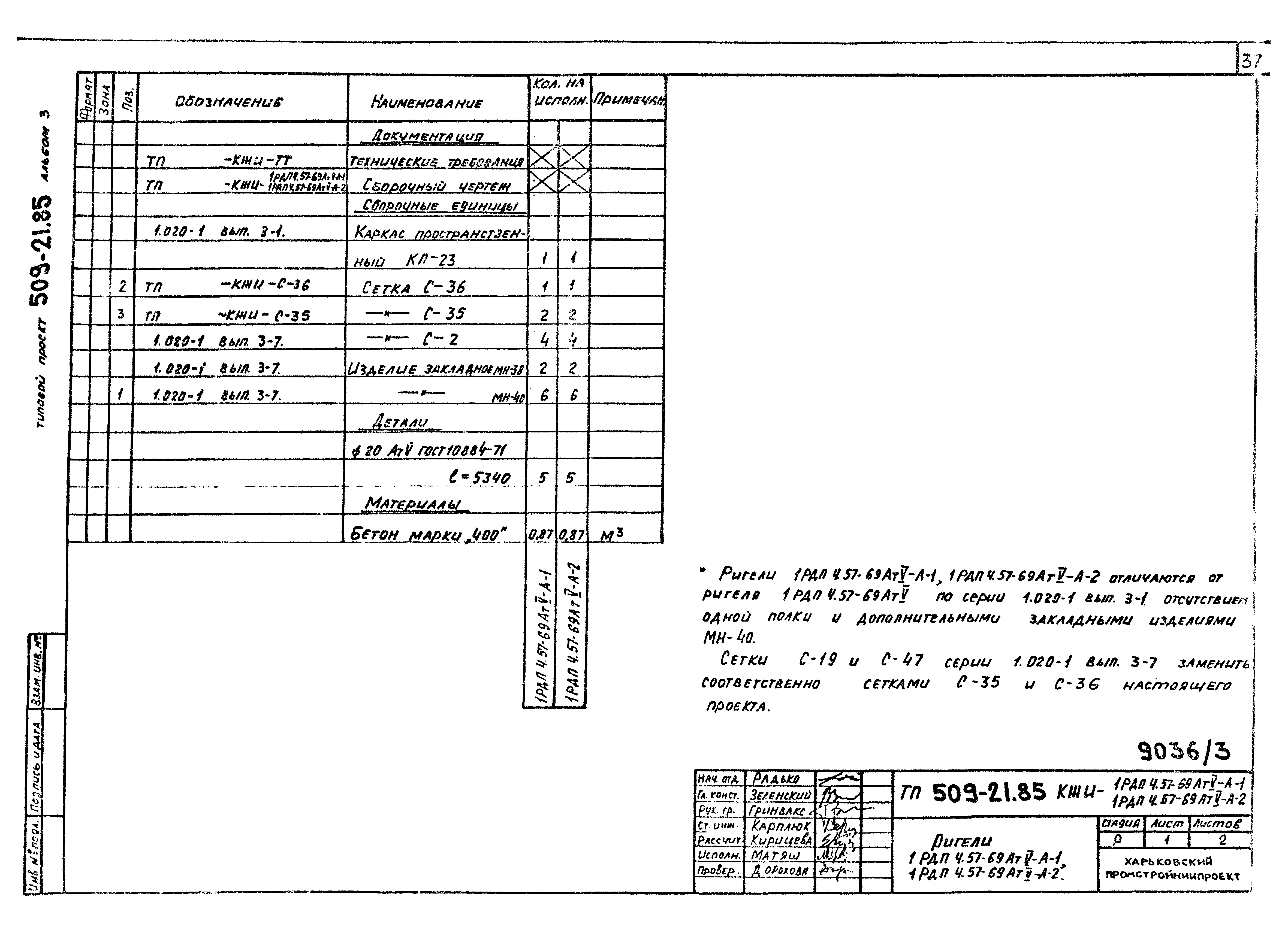 Типовой проект 509-21.85