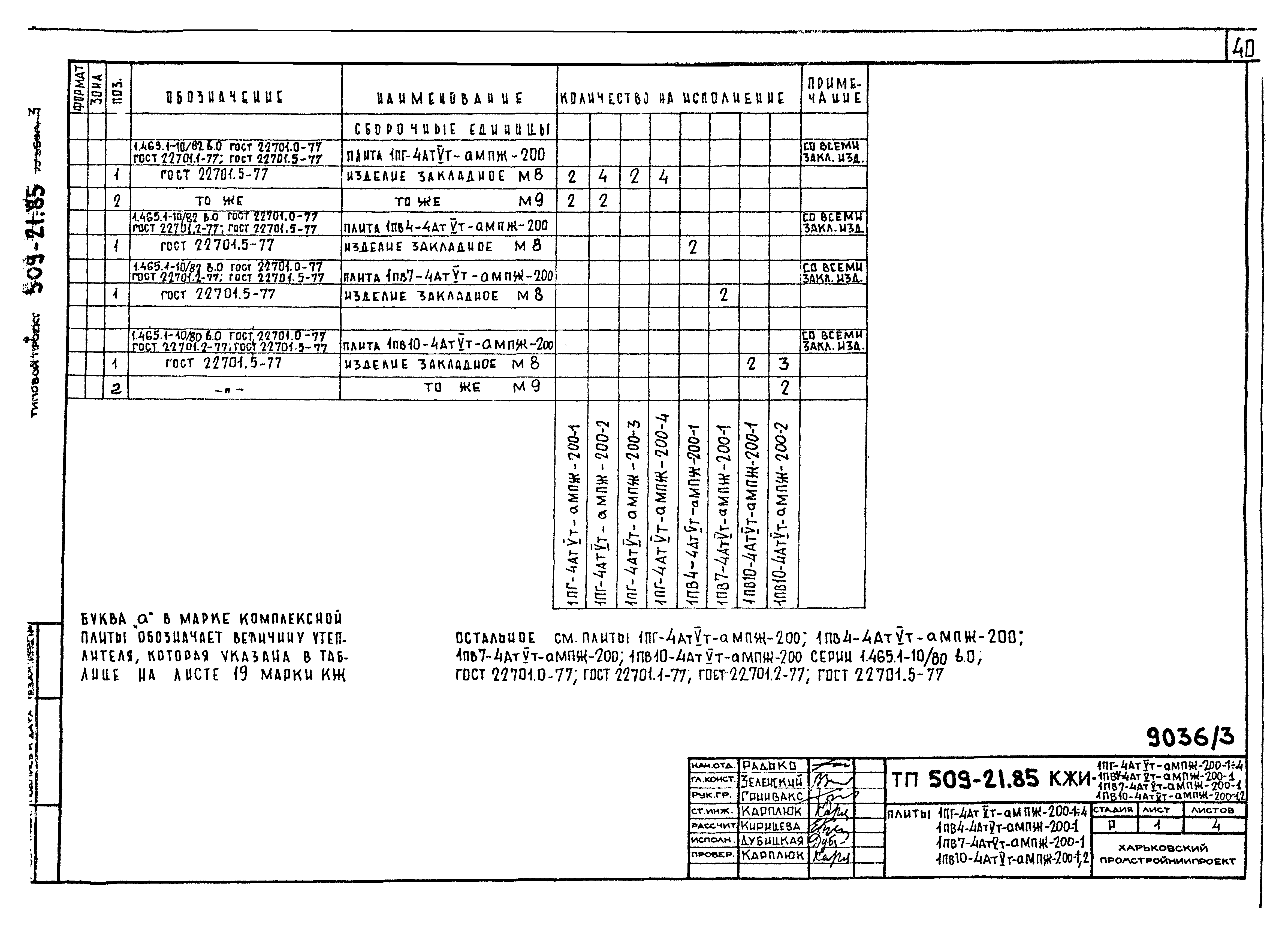 Типовой проект 509-21.85