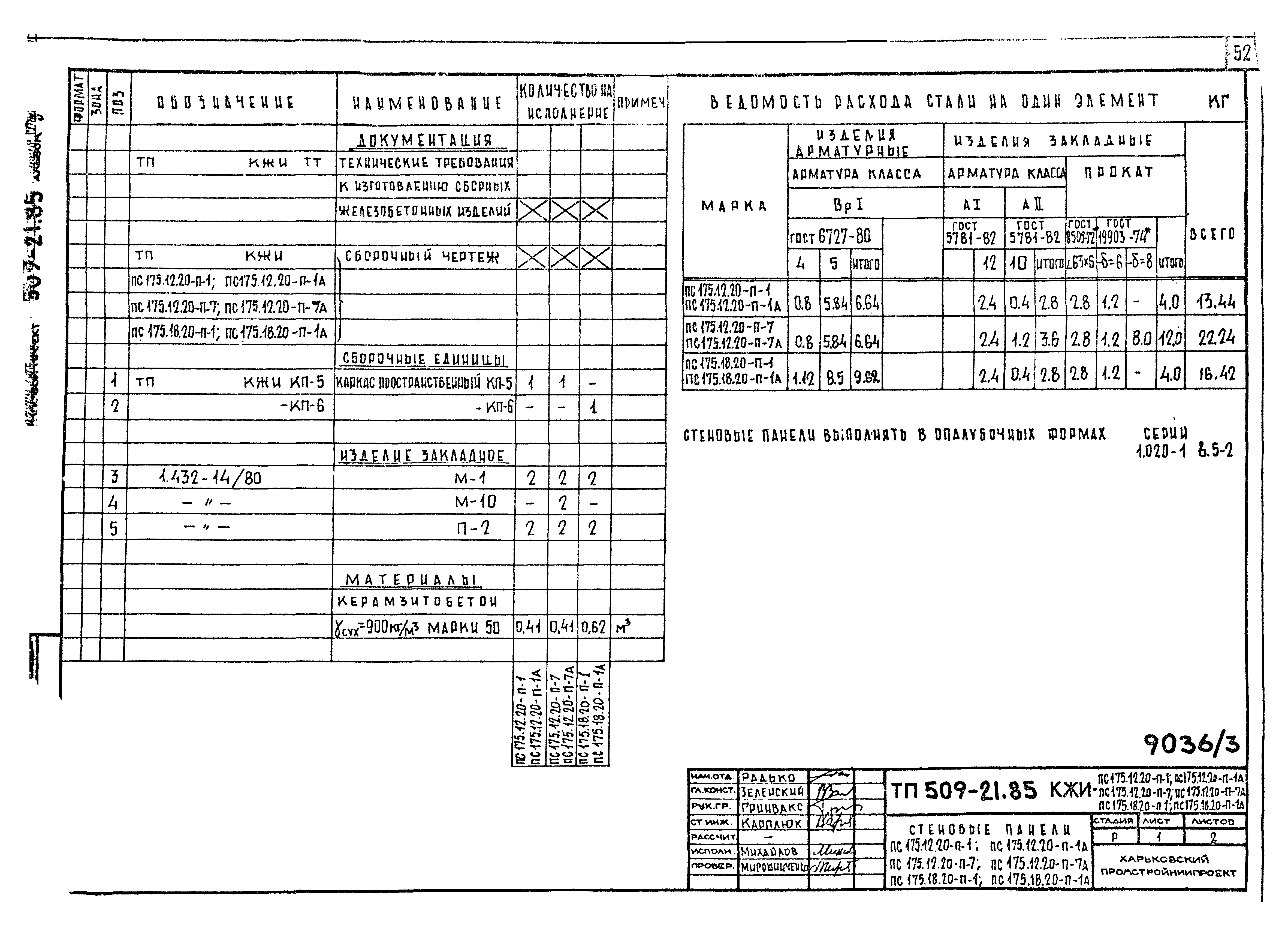 Типовой проект 509-21.85