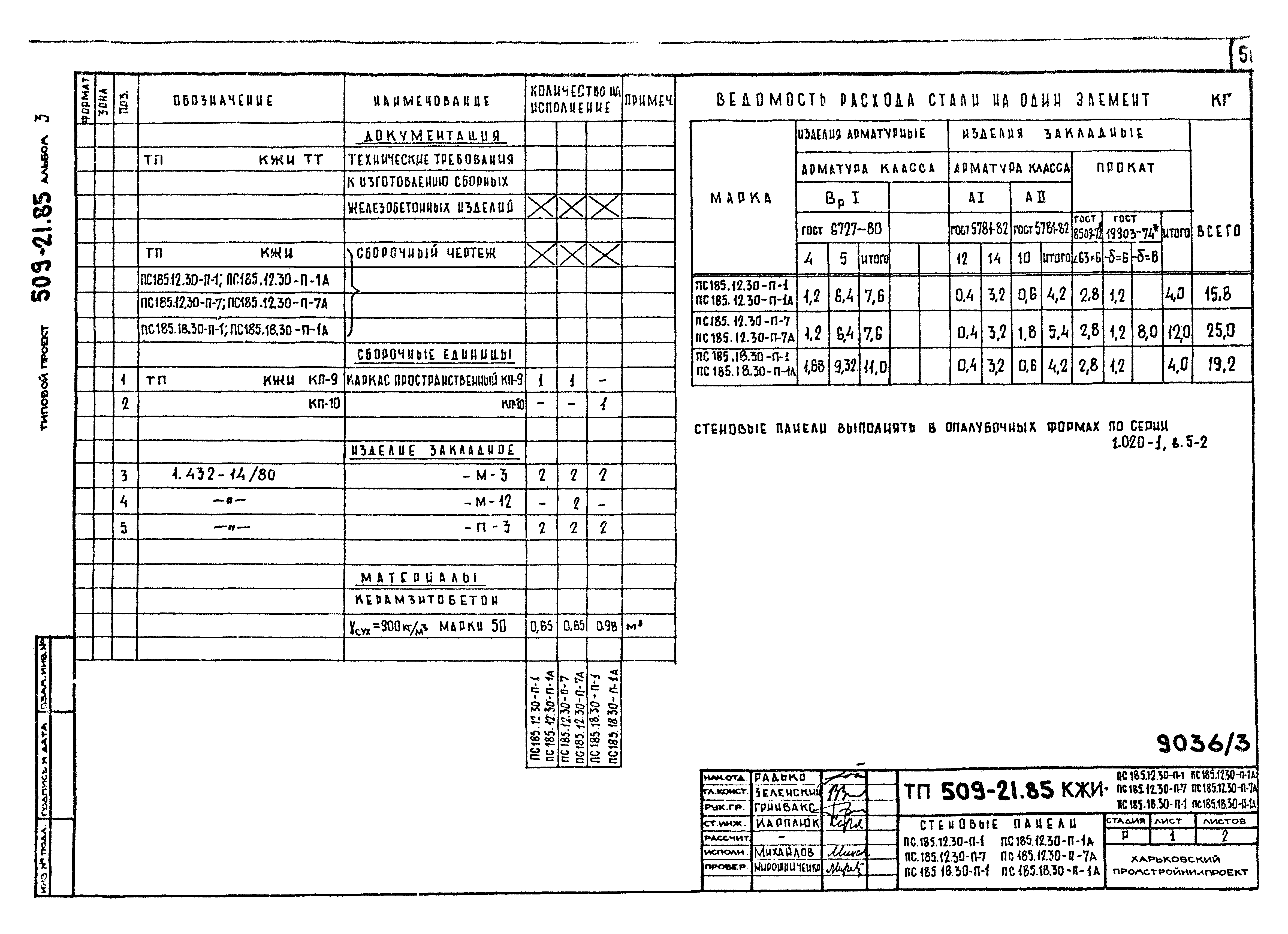 Типовой проект 509-21.85