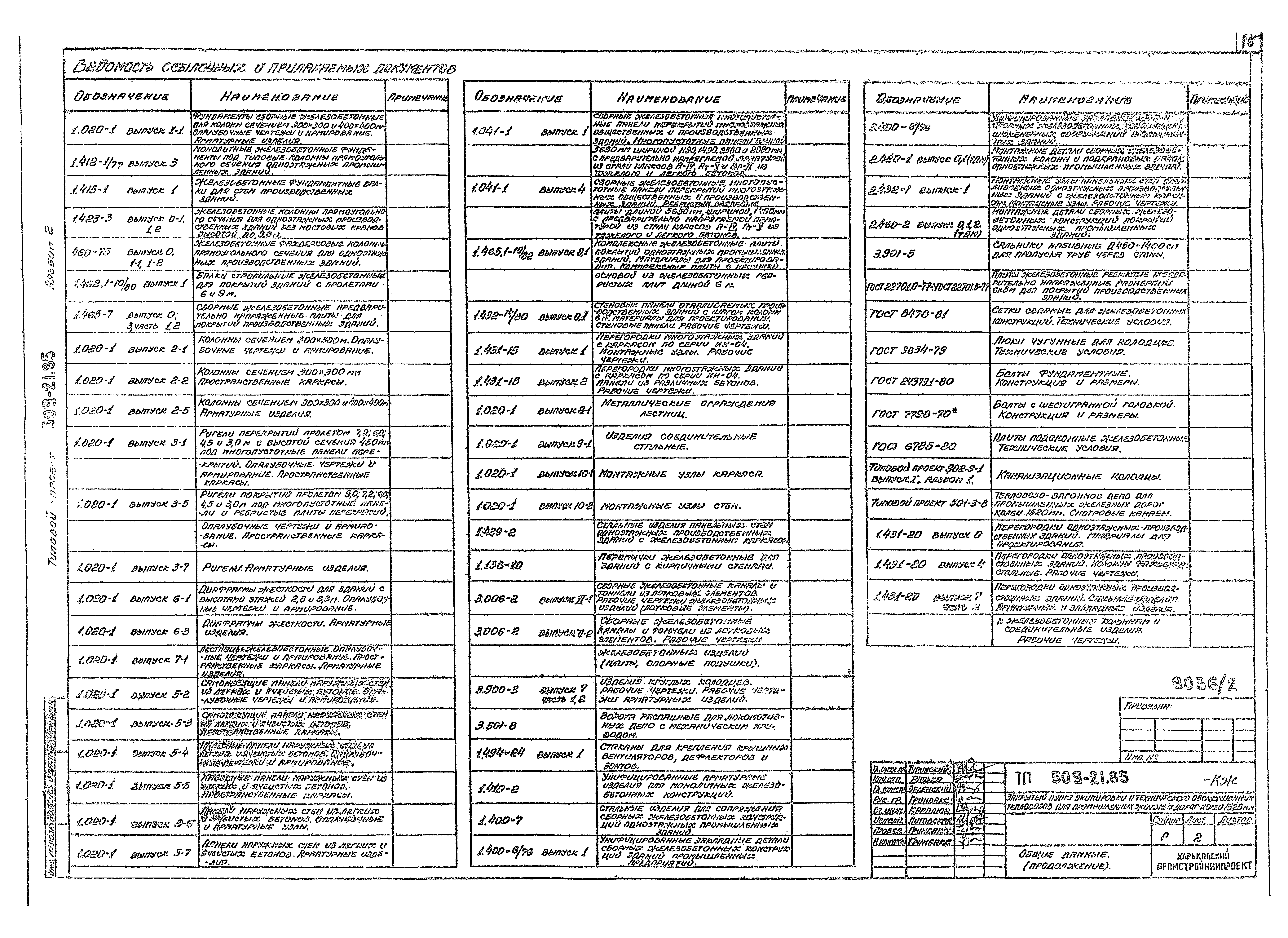 Типовой проект 509-21.85