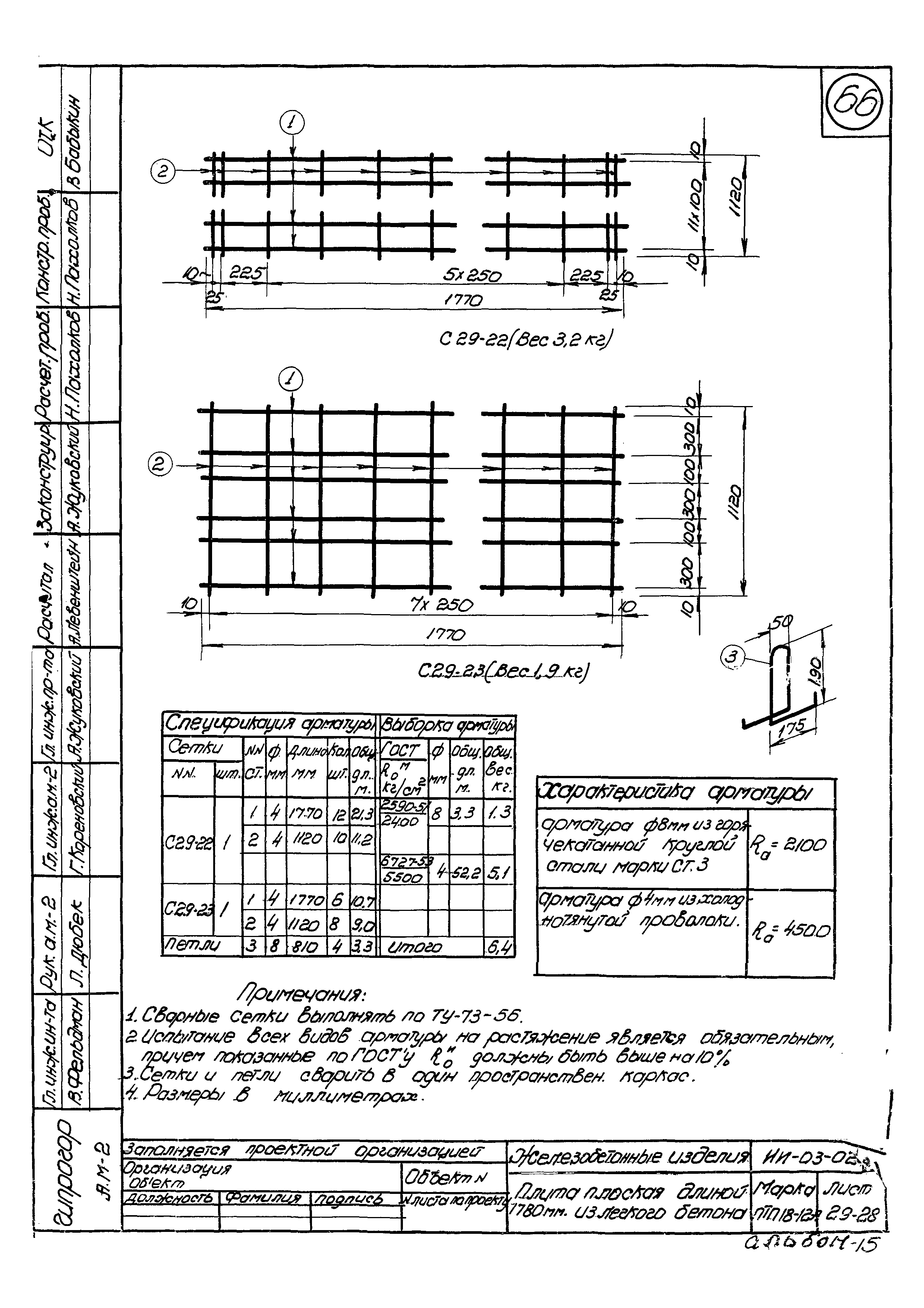 Серия ИИ-03-02