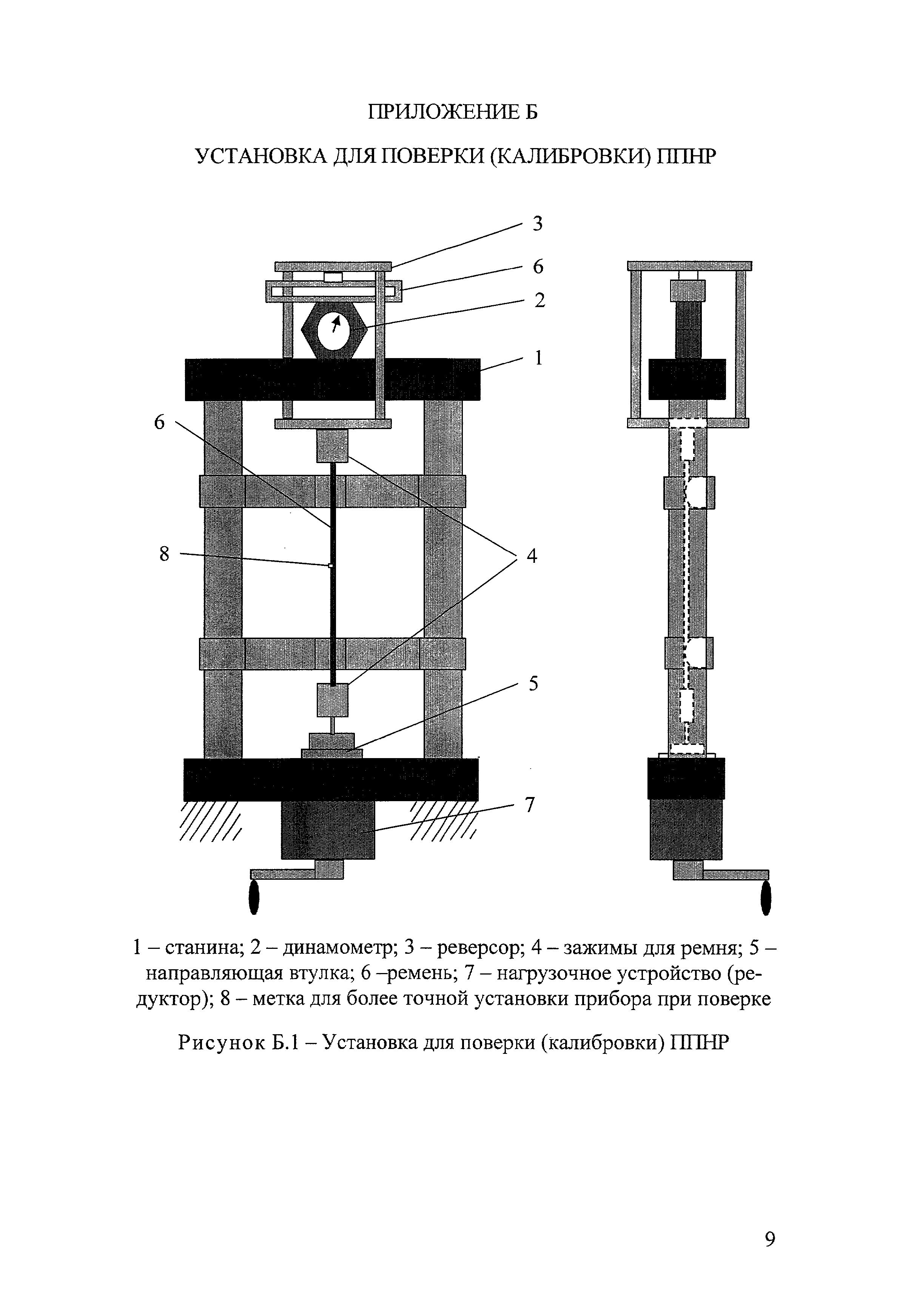 МИ 2933-2005