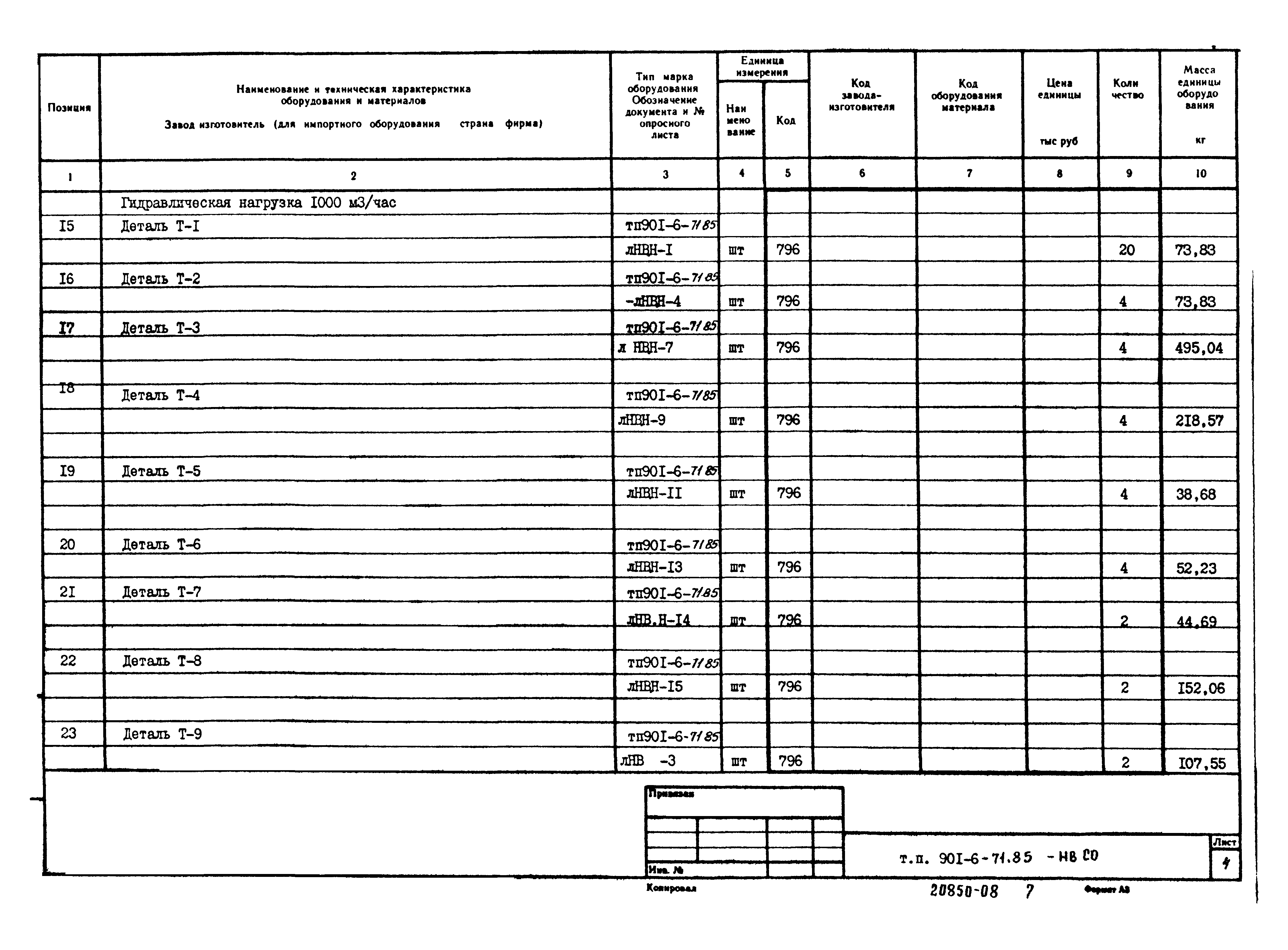 Типовой проект 901-6-71.85