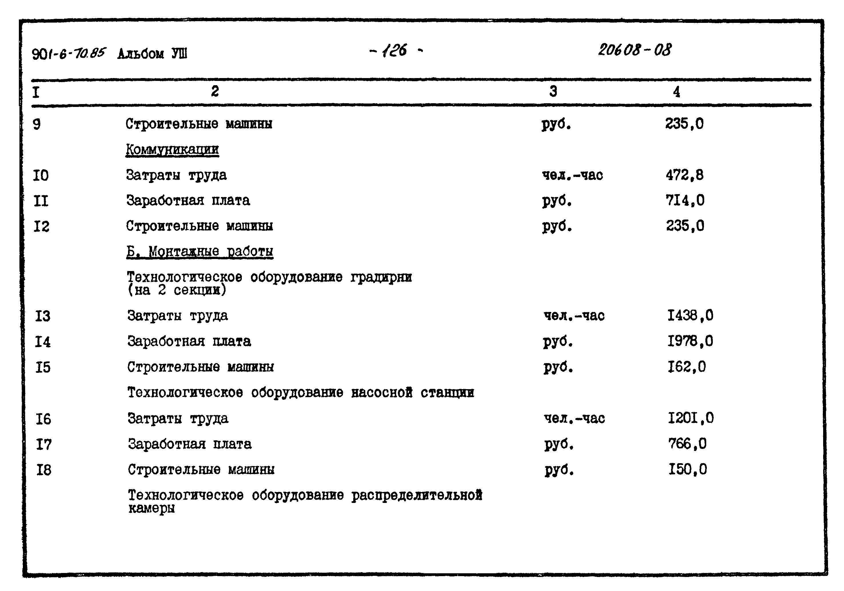 Типовой проект 901-6-70.85