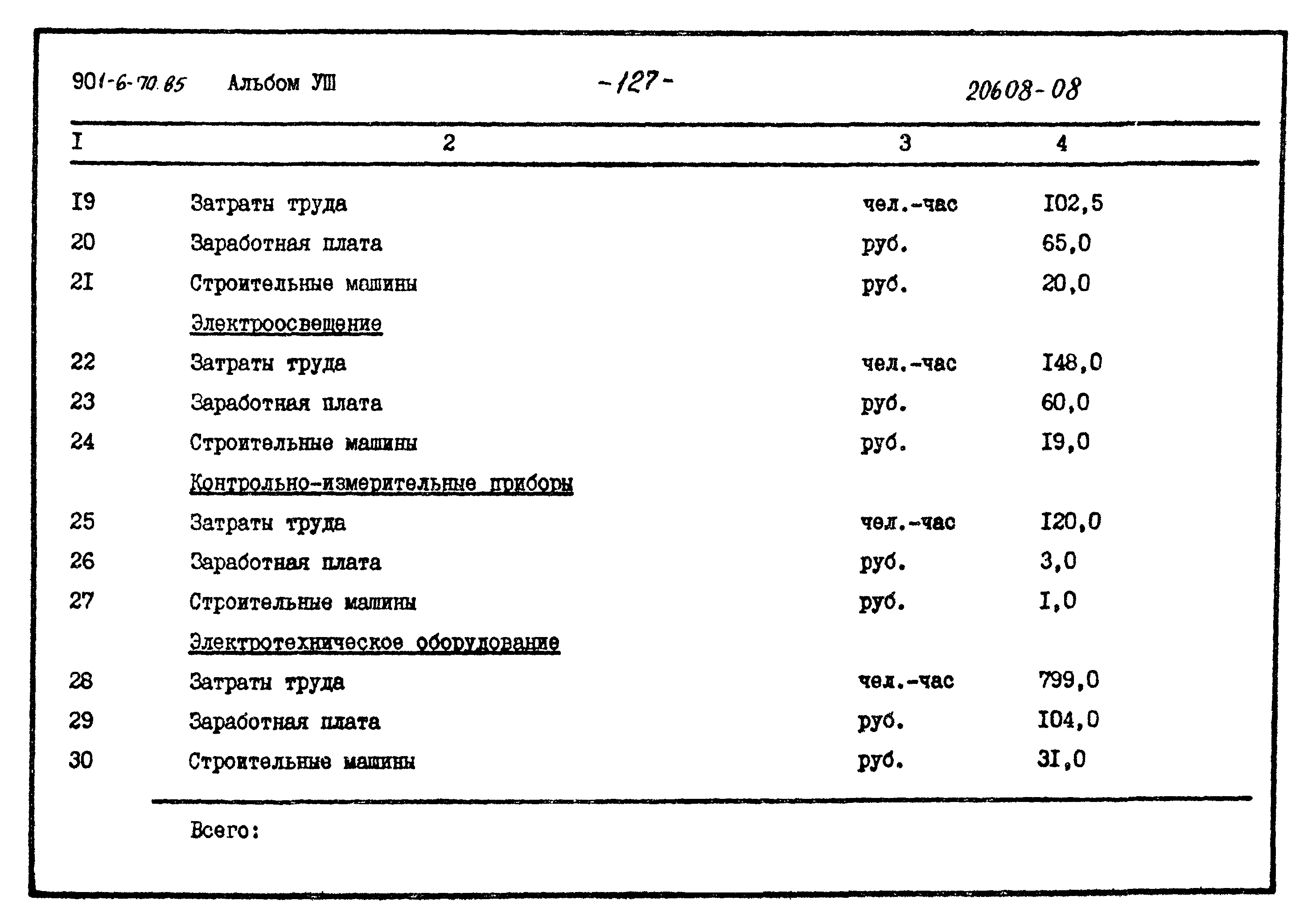 Типовой проект 901-6-70.85