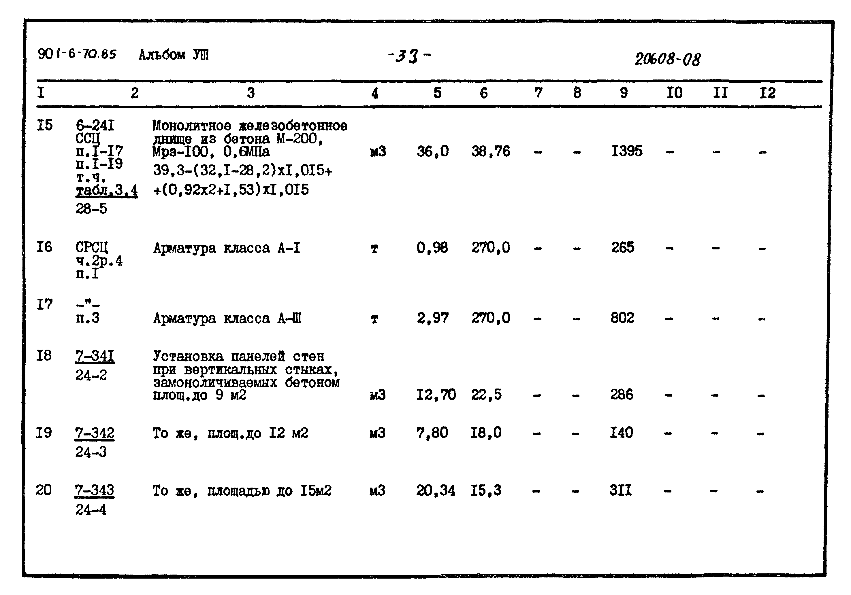 Типовой проект 901-6-70.85