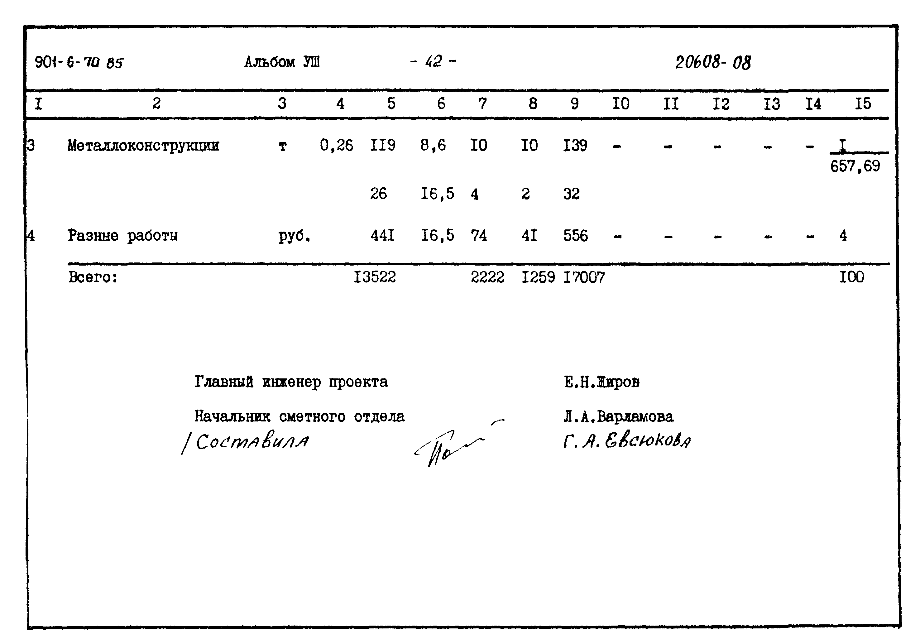 Типовой проект 901-6-70.85