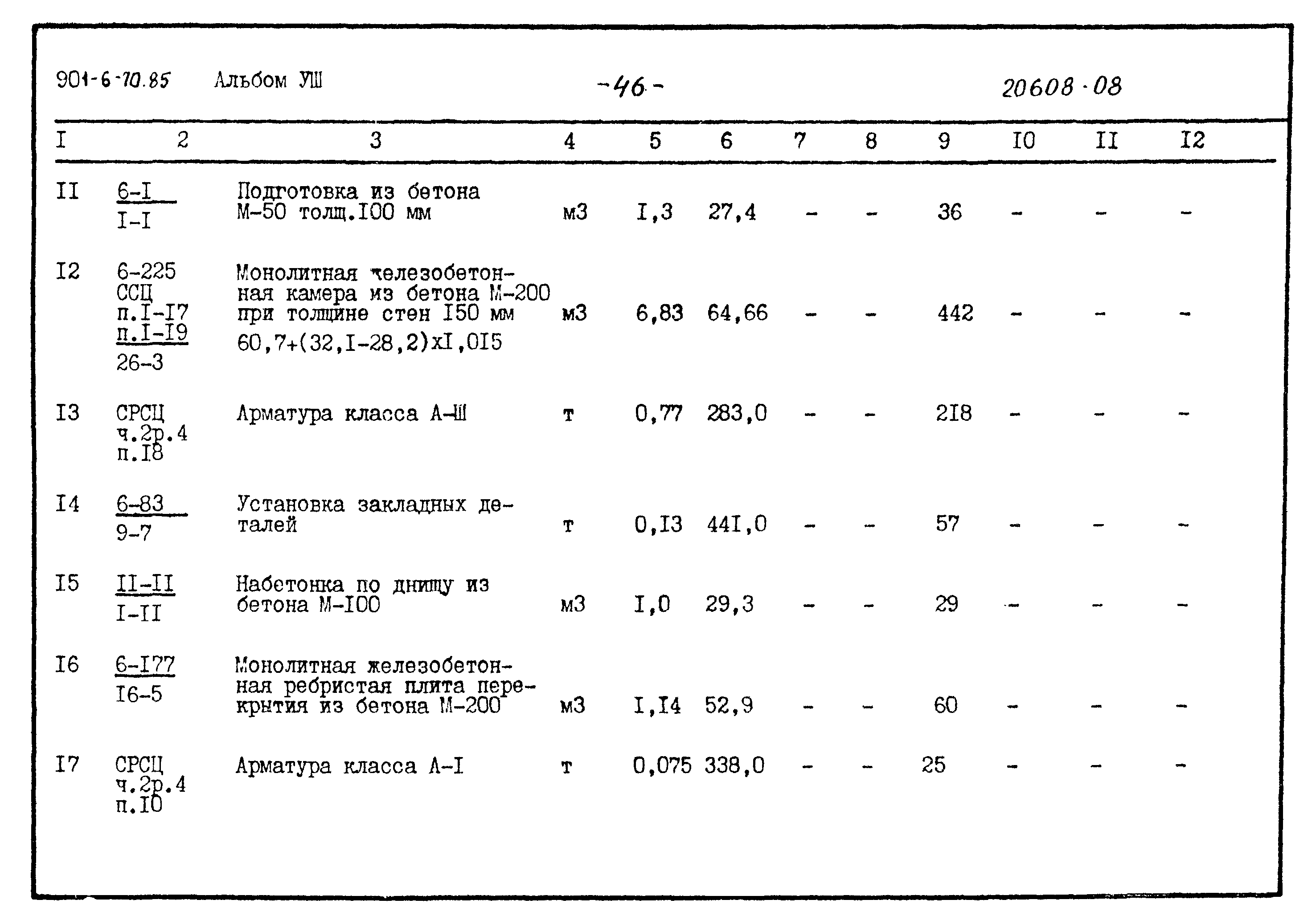 Типовой проект 901-6-70.85