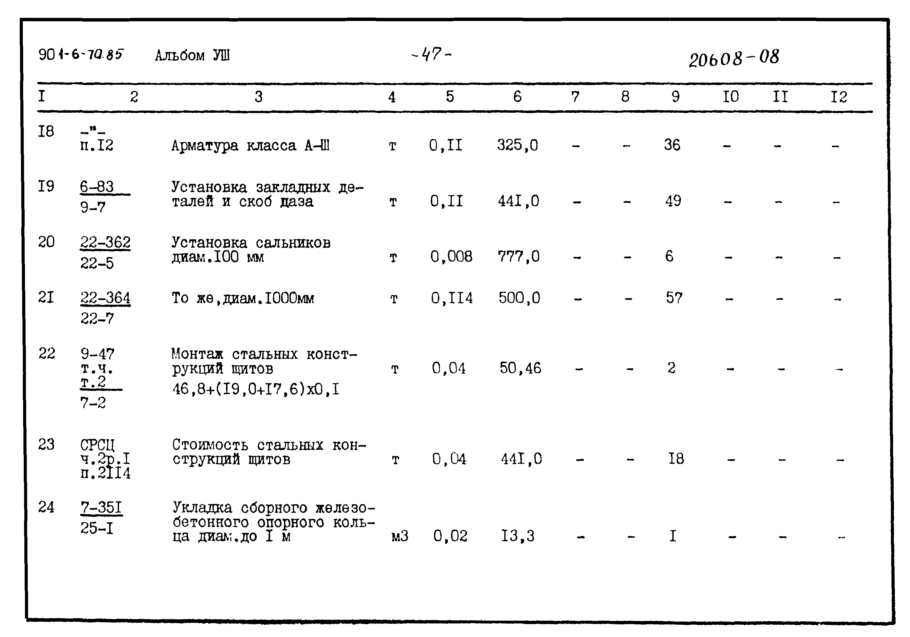 Типовой проект 901-6-70.85