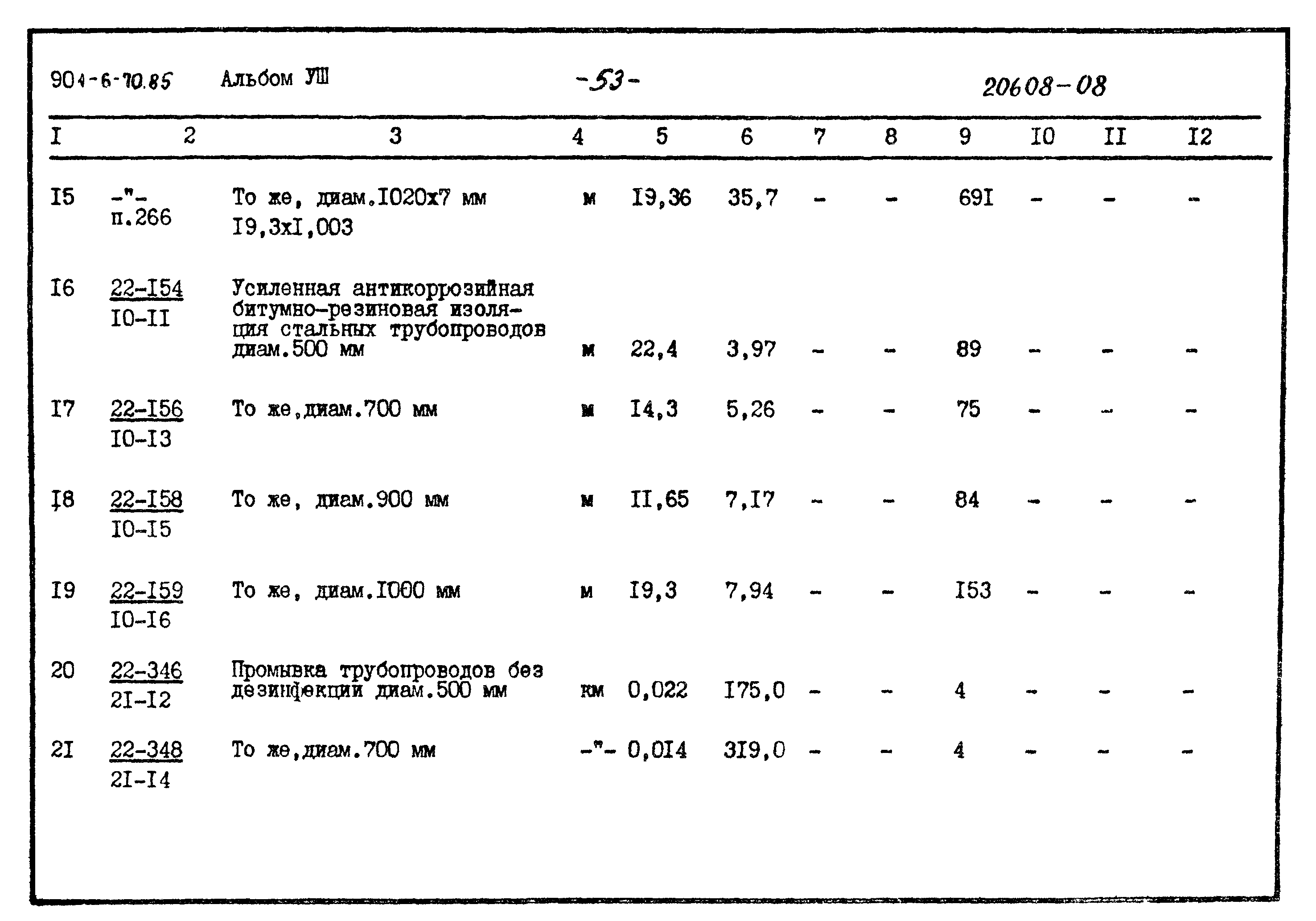 Типовой проект 901-6-70.85