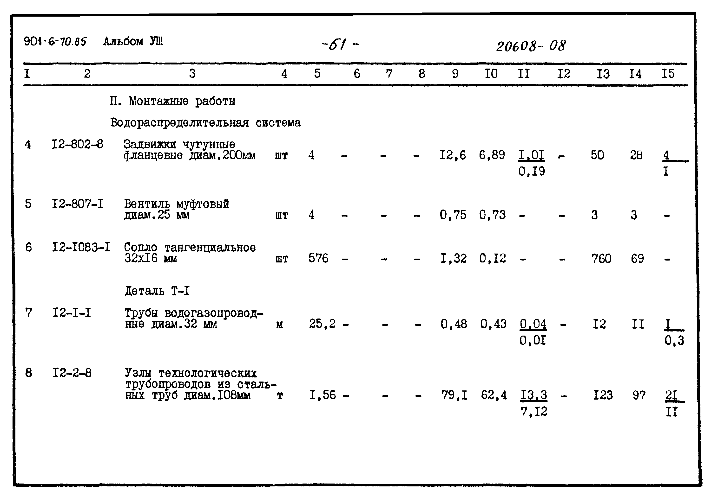 Типовой проект 901-6-70.85