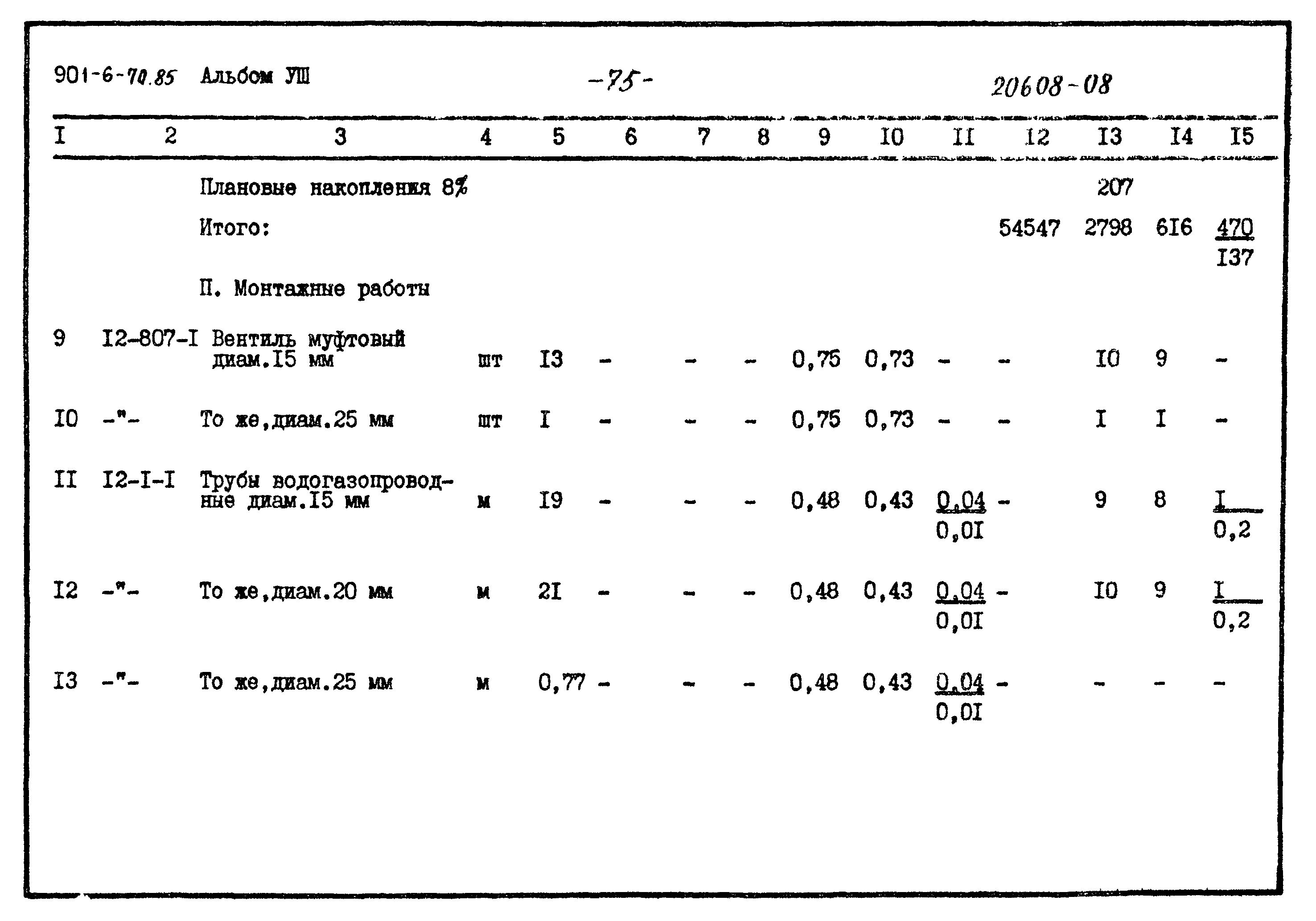 Типовой проект 901-6-70.85