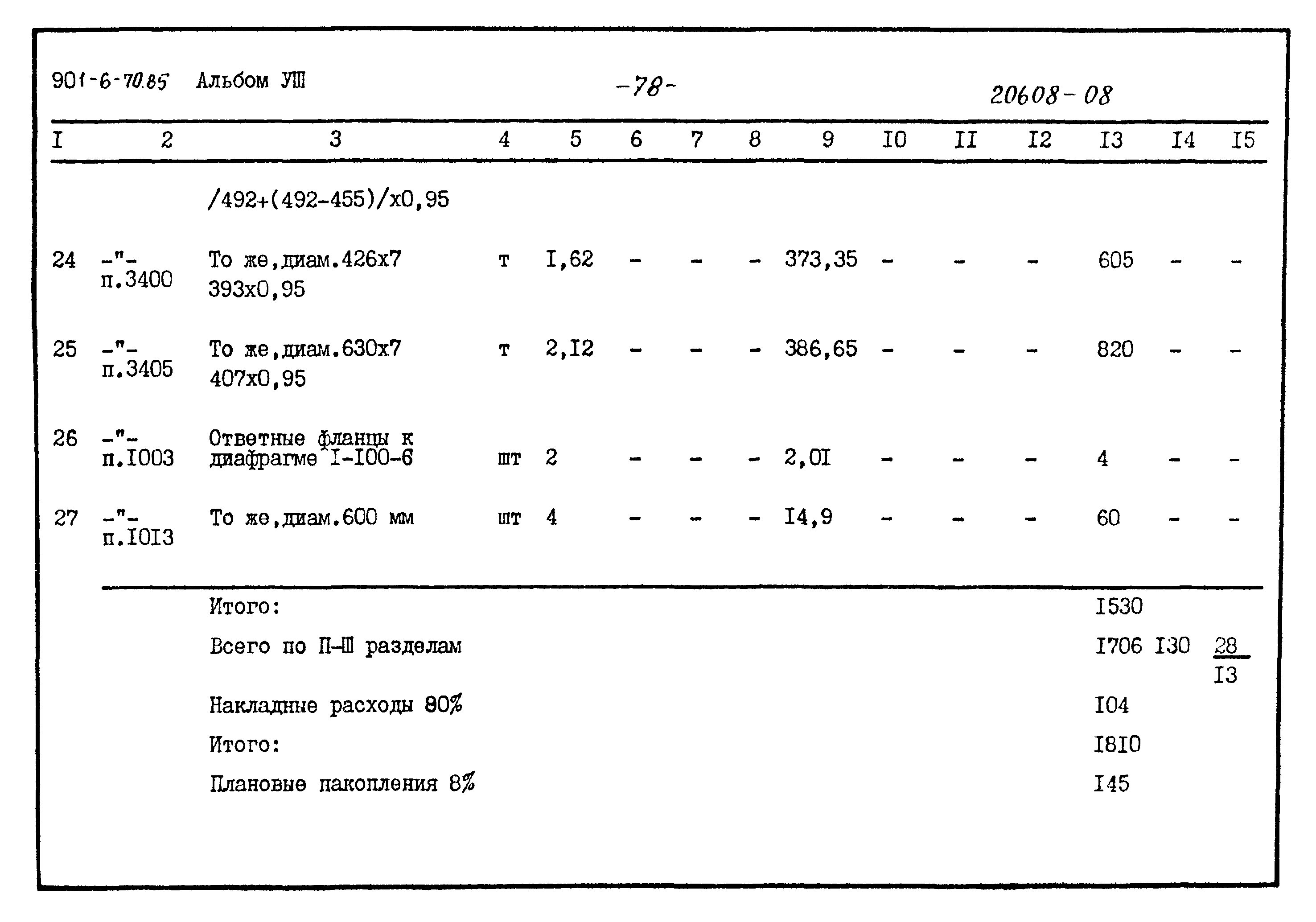 Типовой проект 901-6-70.85