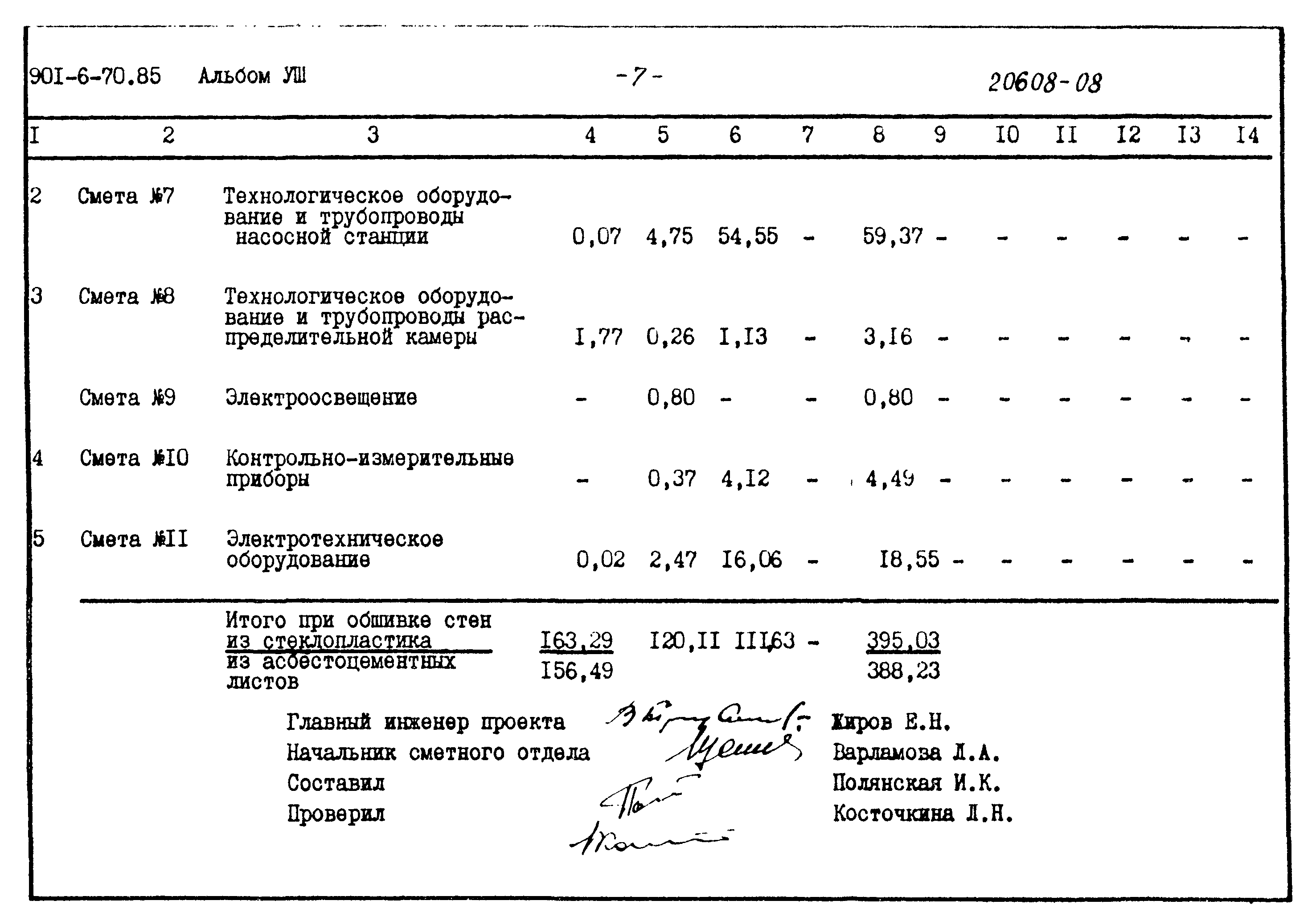 Типовой проект 901-6-70.85