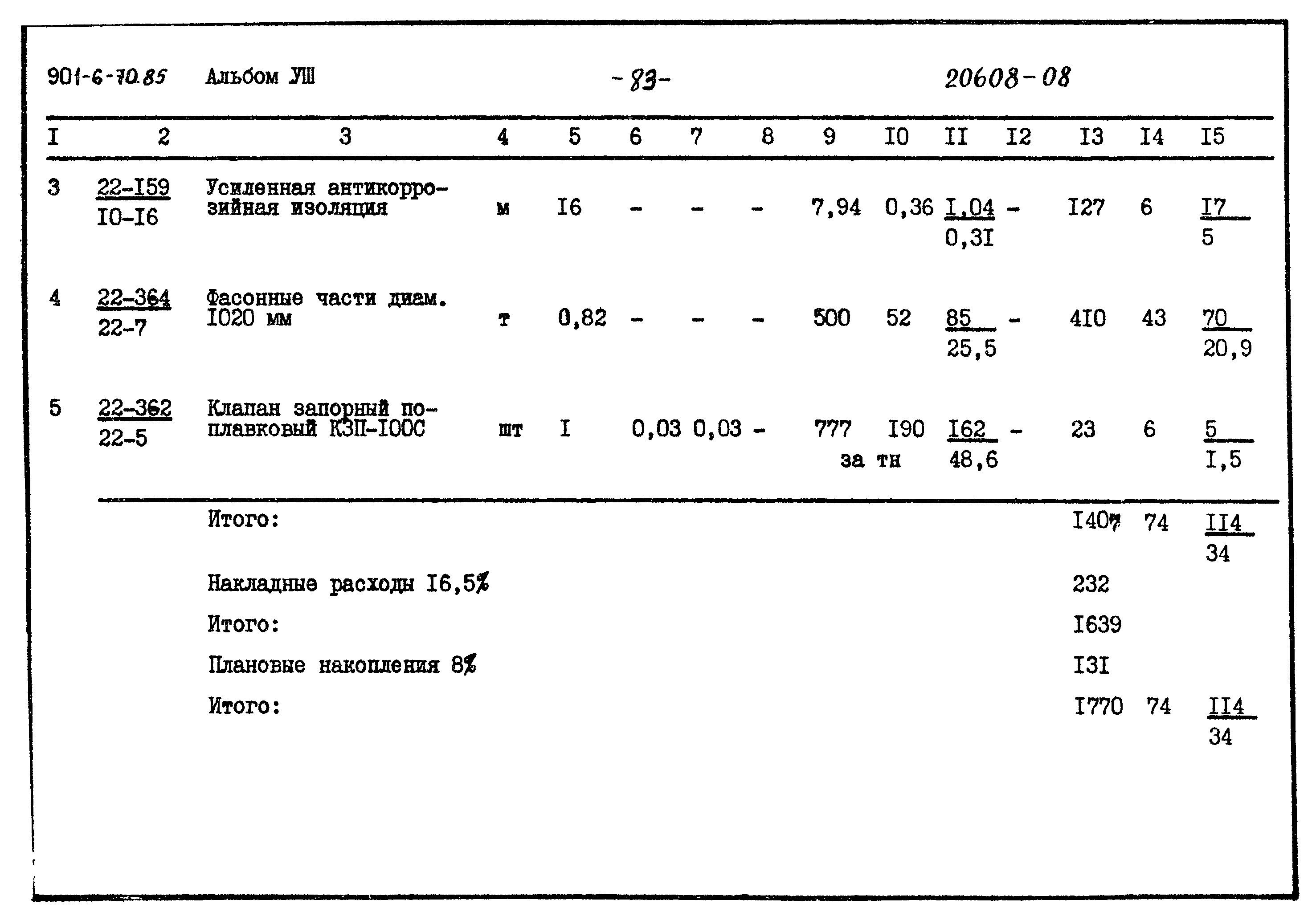 Типовой проект 901-6-70.85