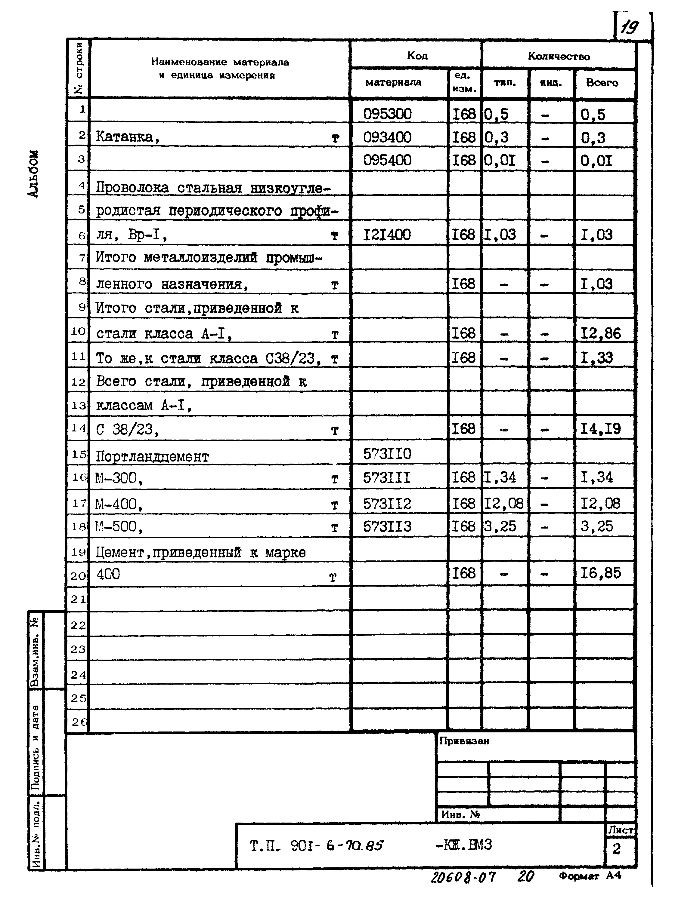 Типовой проект 901-6-70.85