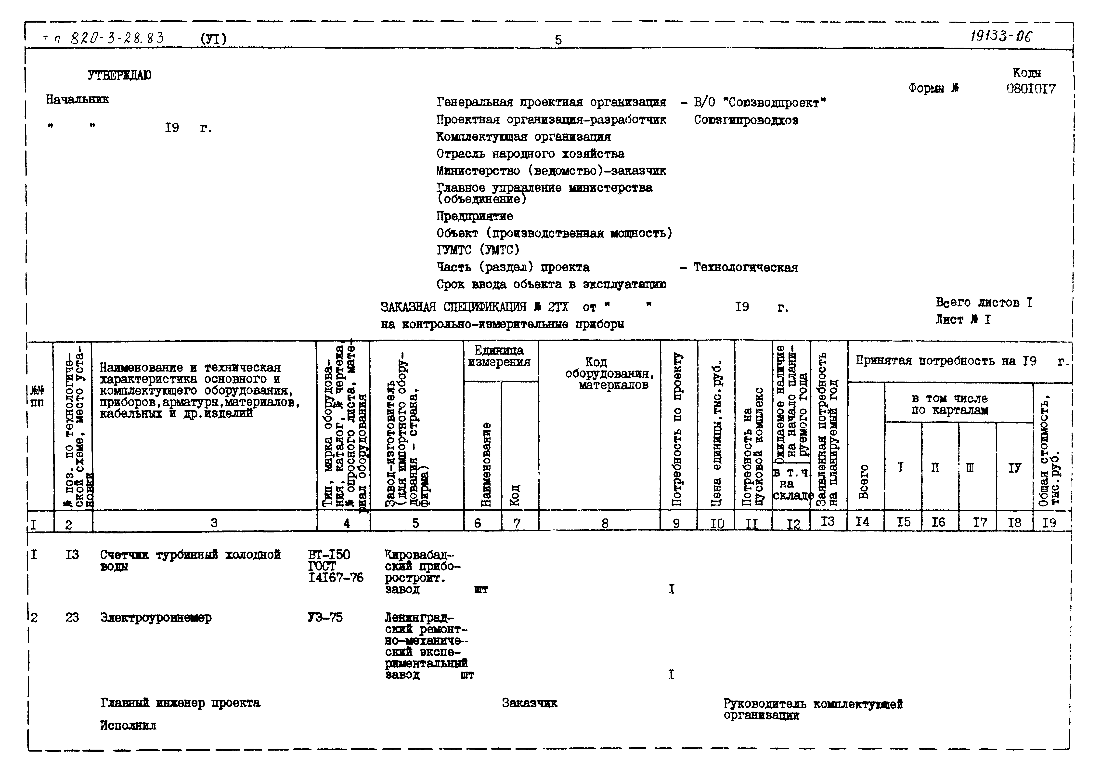 Типовой проект 820-3-28.83