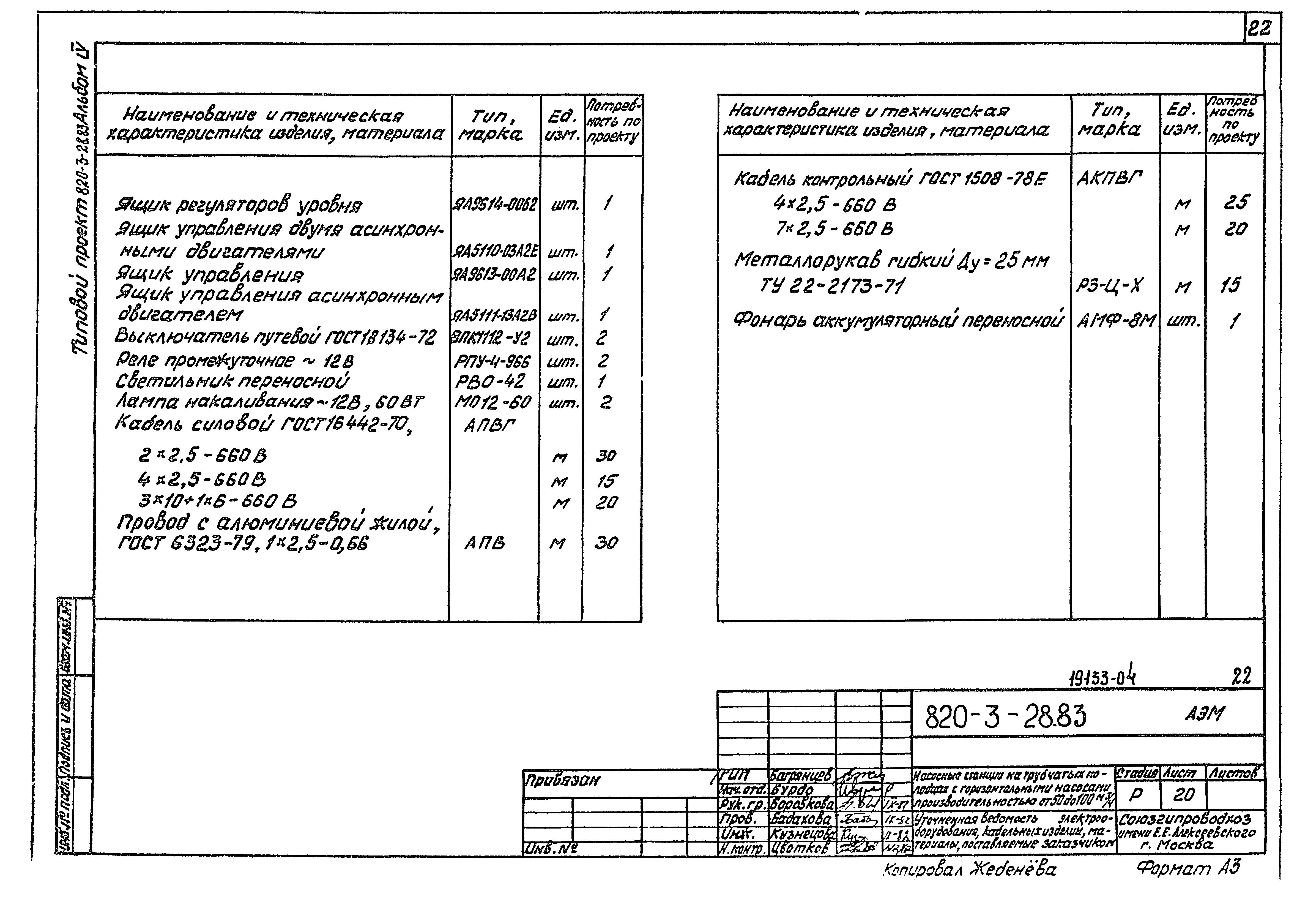 Типовой проект 820-3-28.83