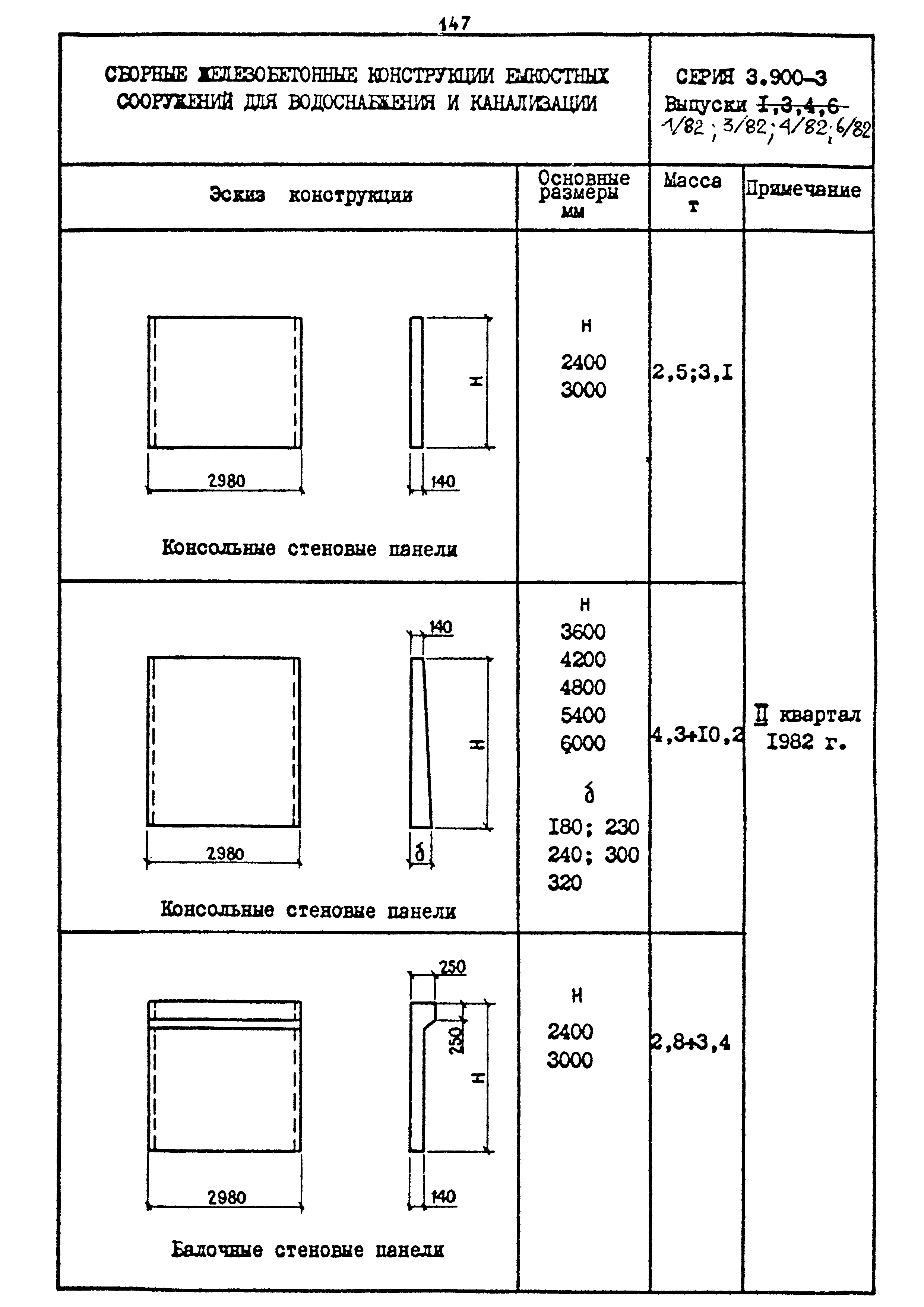 Шифр 1539-18