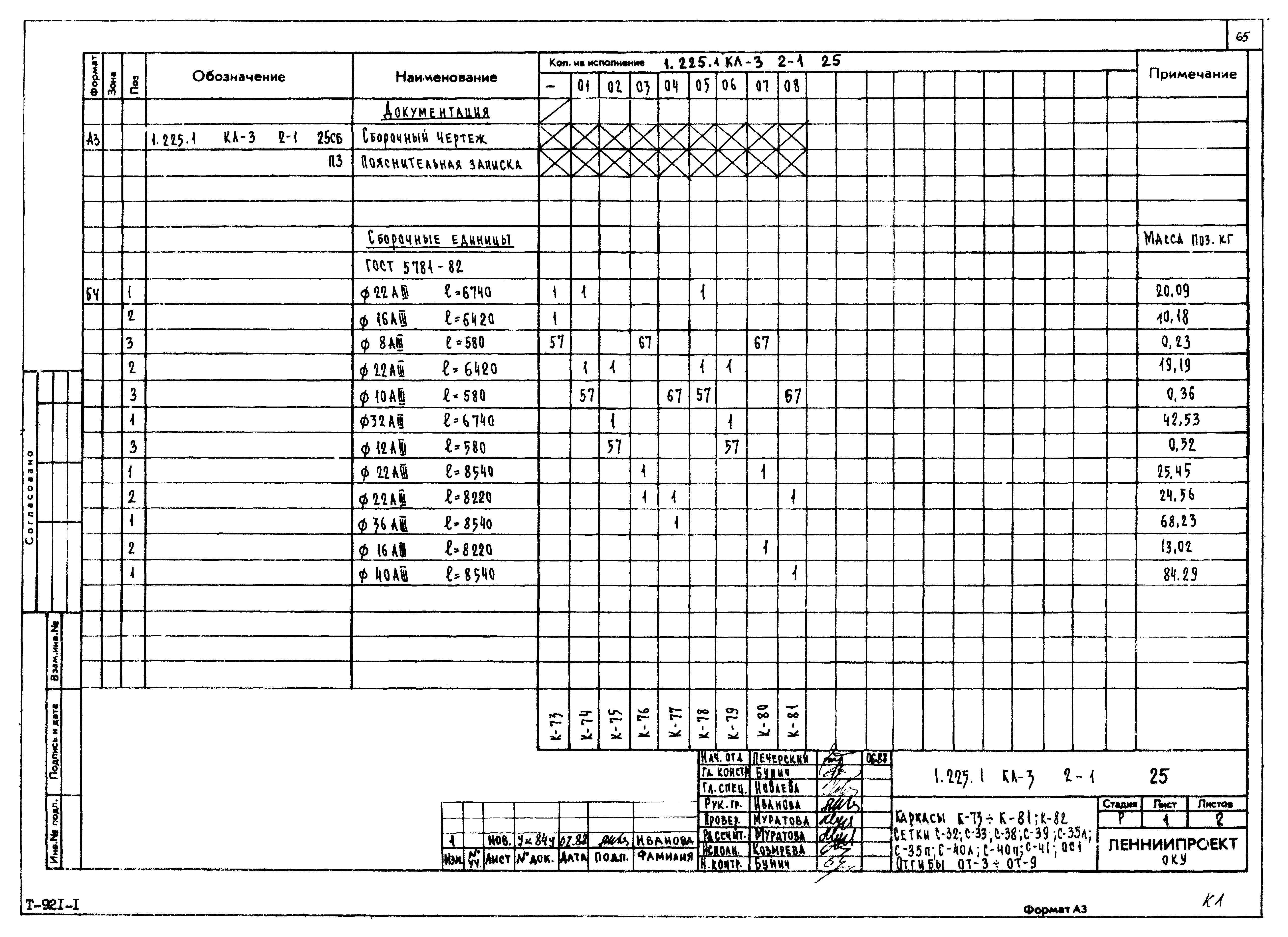 Серия 1.225.1 КЛ-3