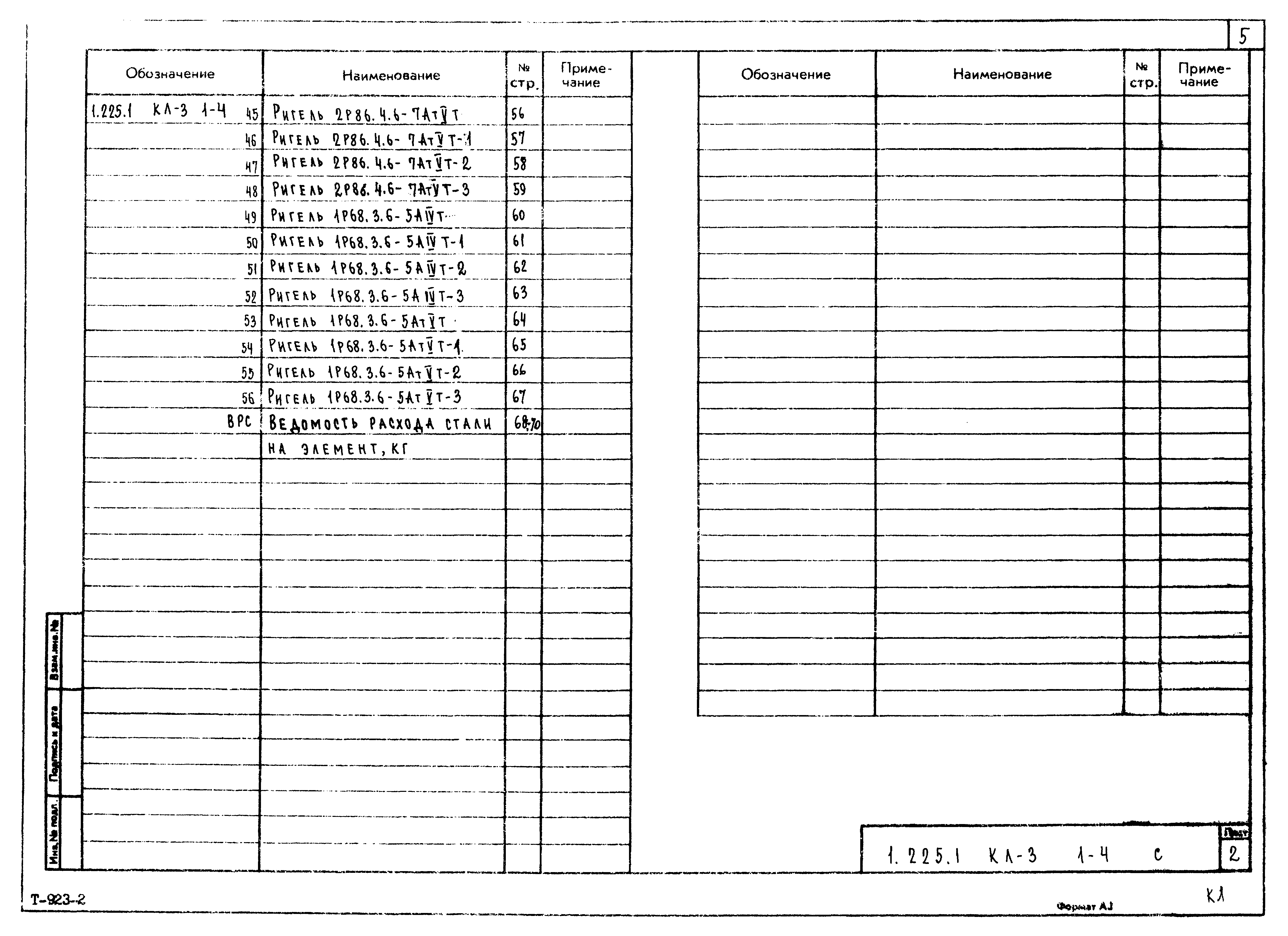 Серия 1.225.1 КЛ-3