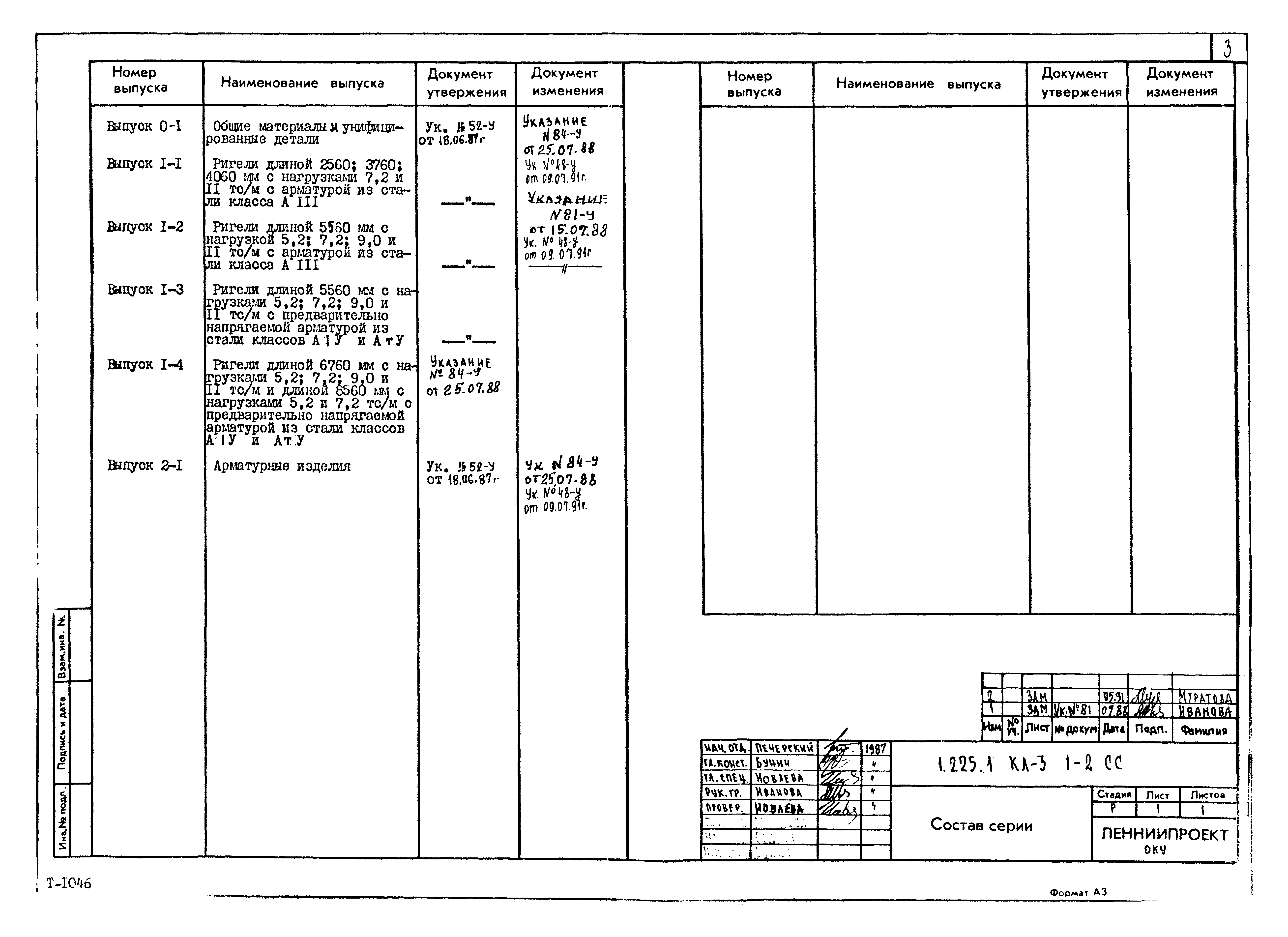 Серия 1.225.1 КЛ-3