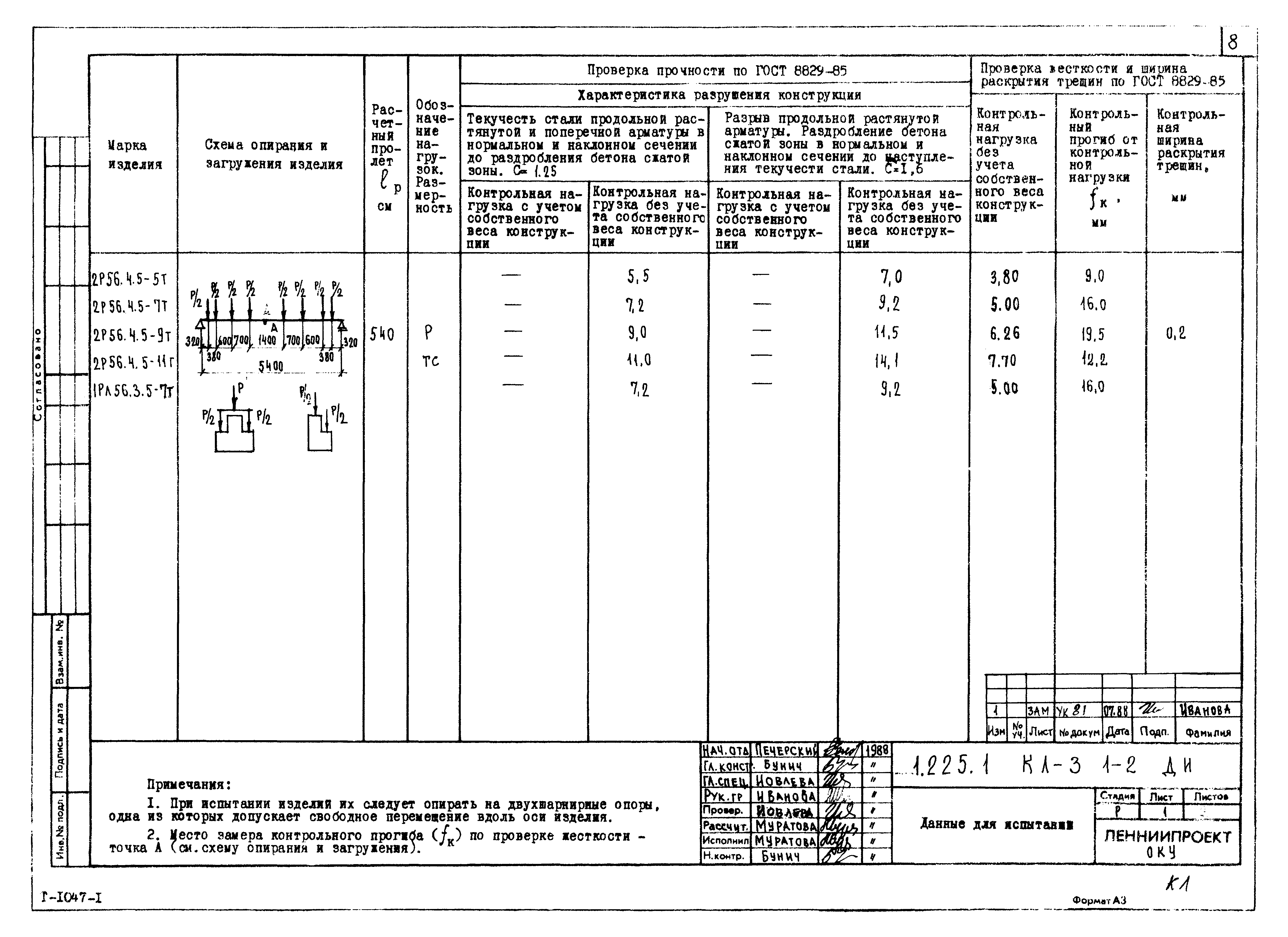 Серия 1.225.1 КЛ-3