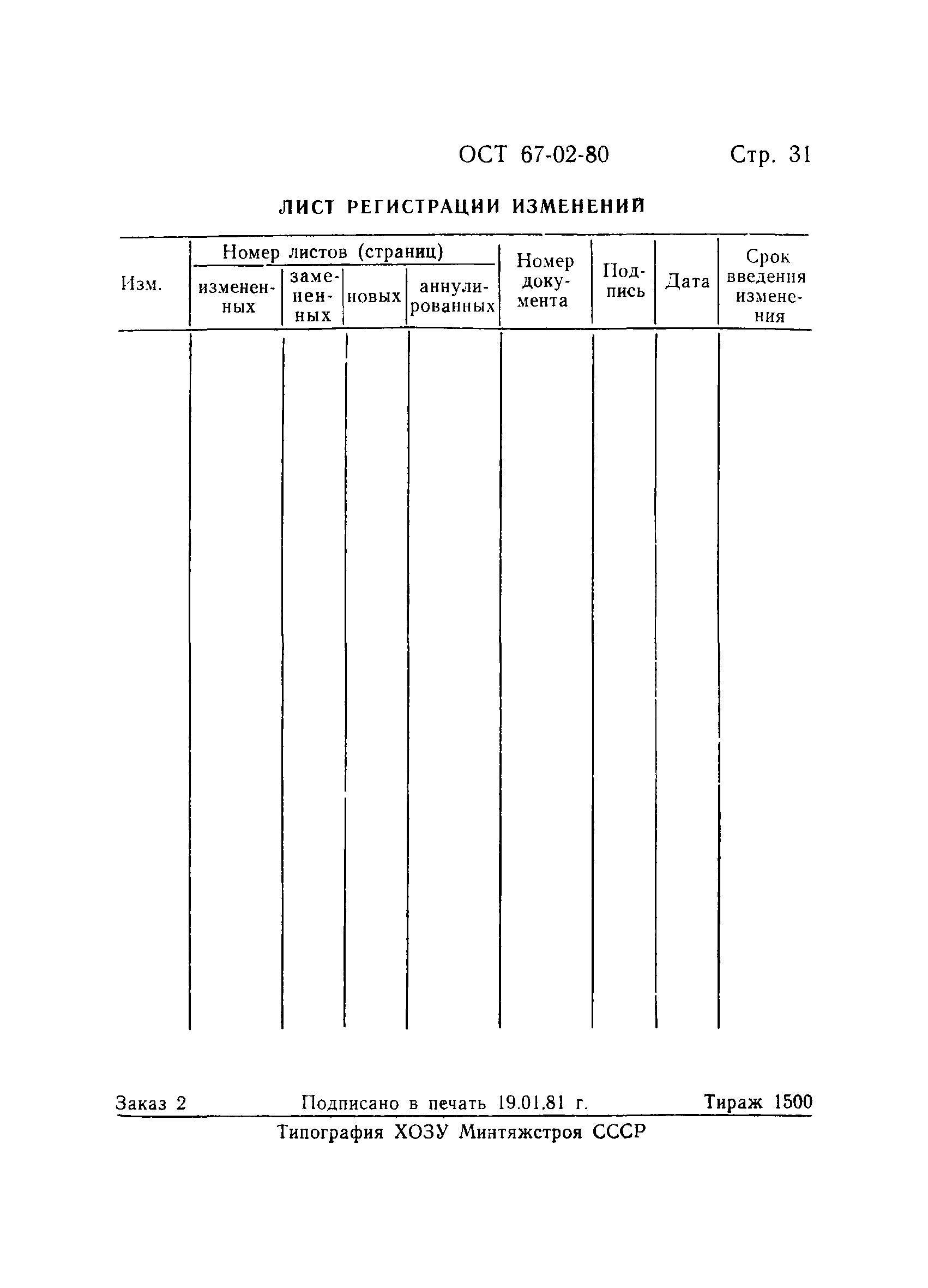 ОСТ 67-02-80