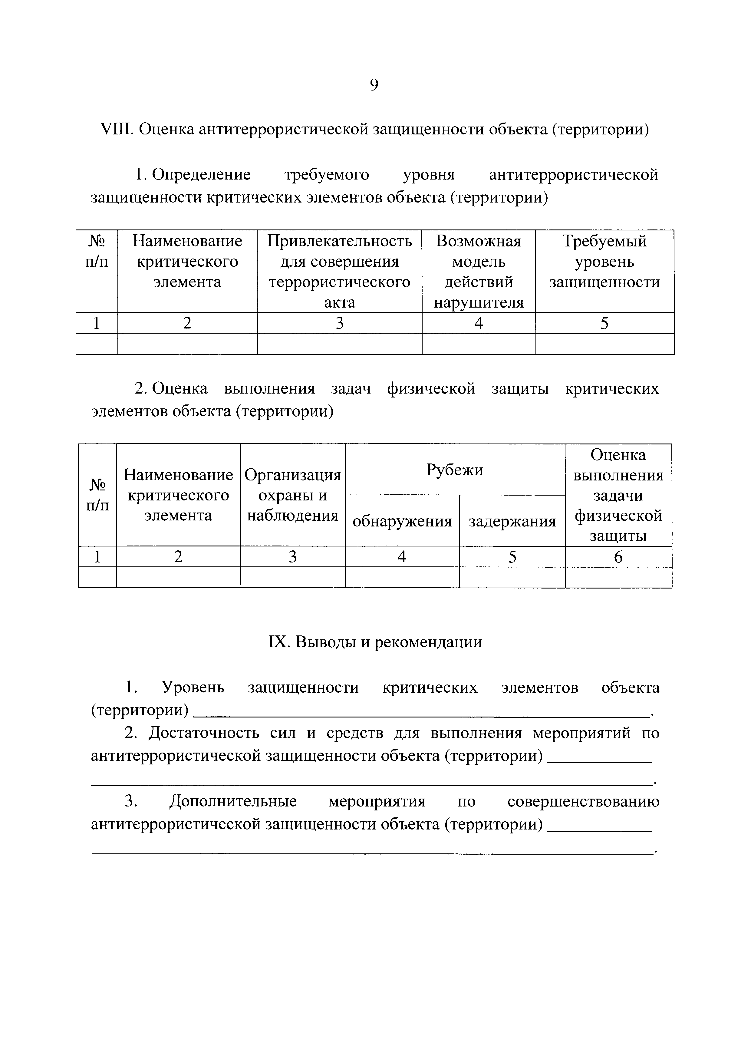 Постановление 872