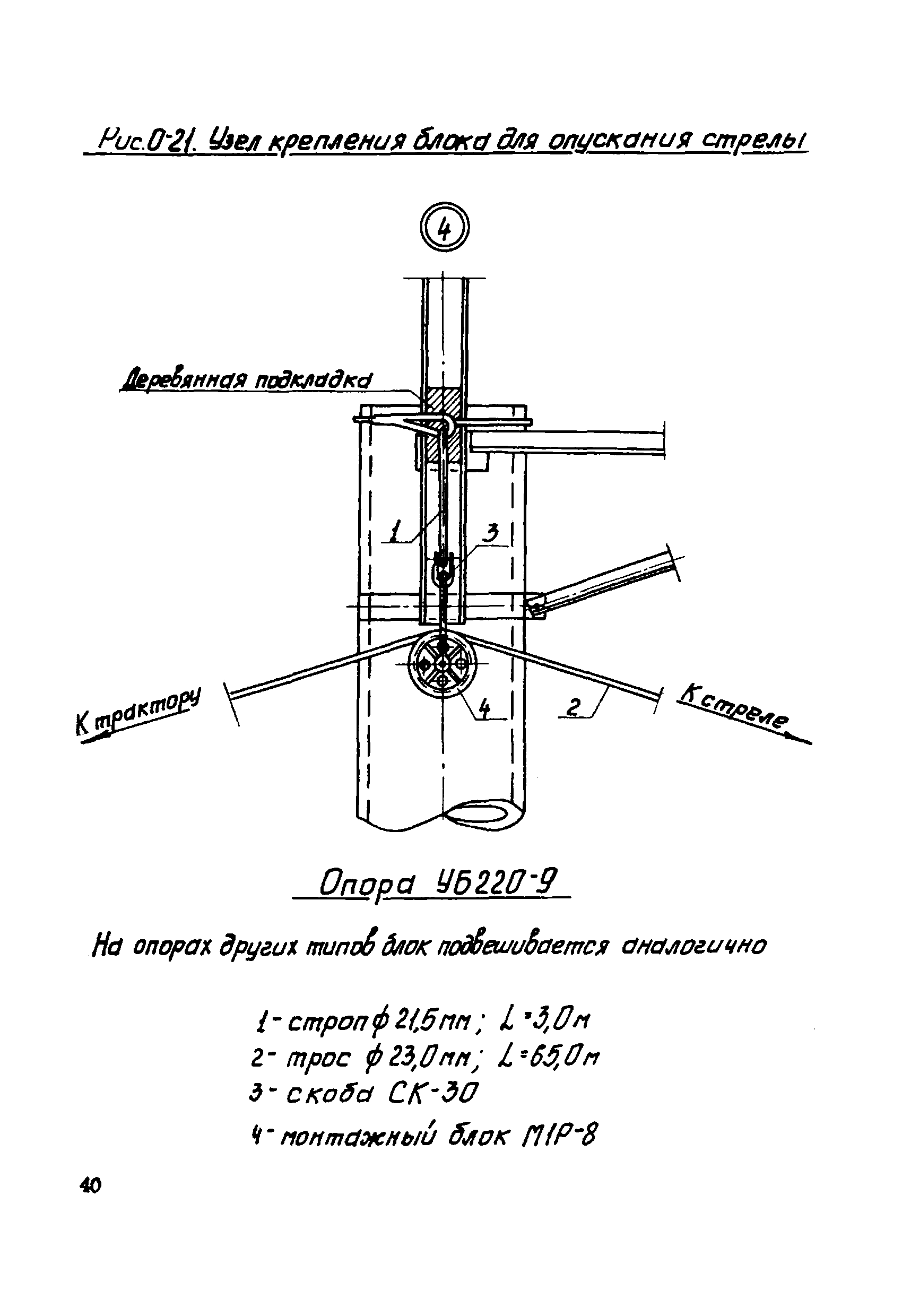 ТТК К-4-22-4