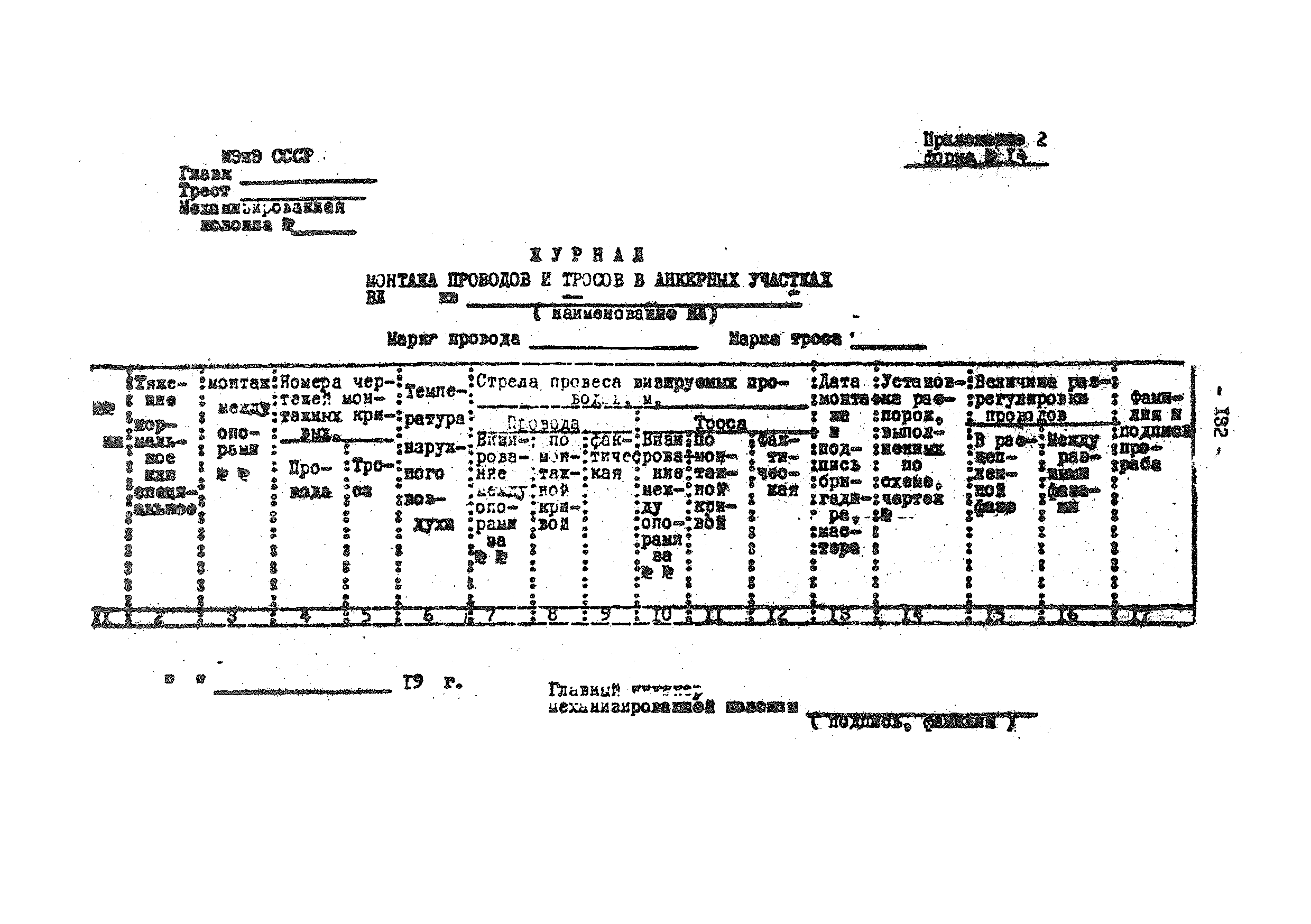 ТТК К-V-14-6