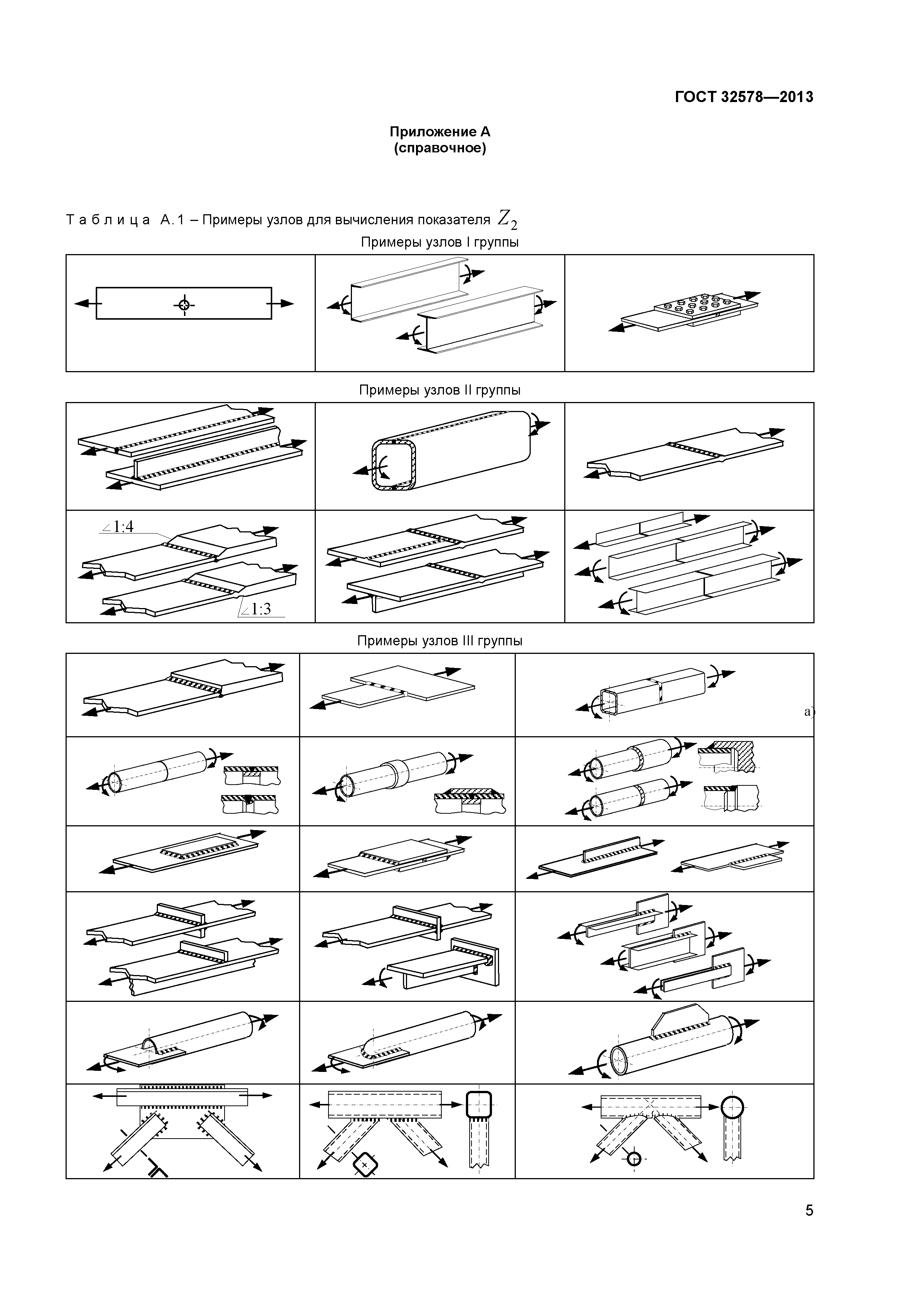 ГОСТ 32578-2013