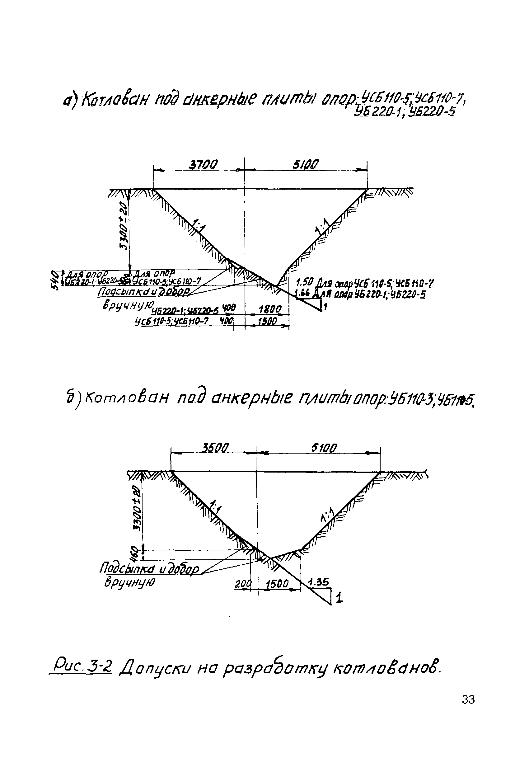 ТТК К-4-15-3