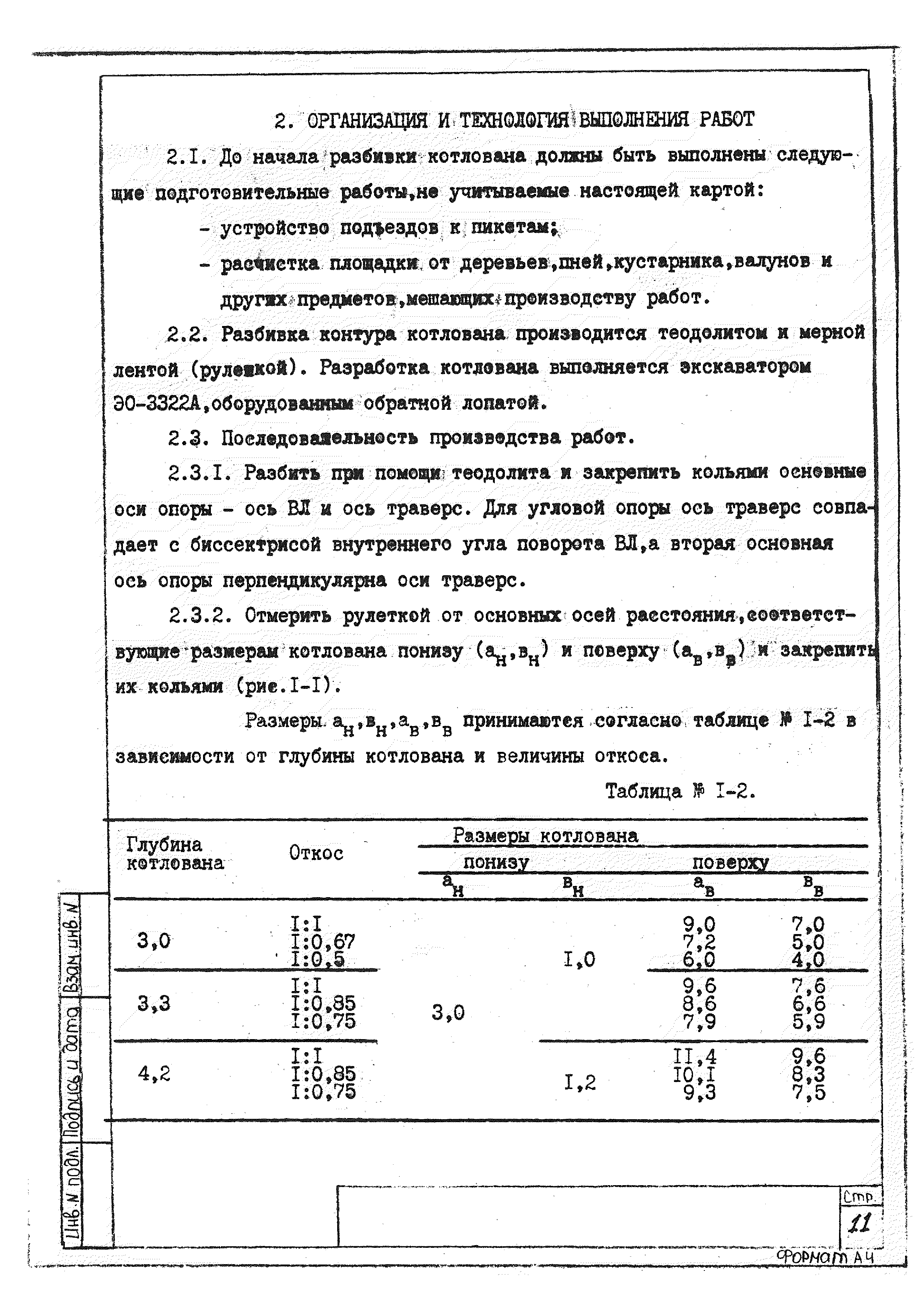 ТТК К-4-101-1