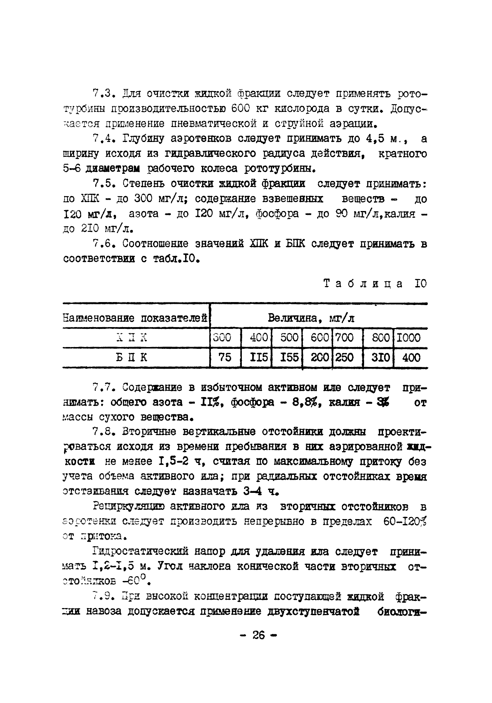 ОНТП 17-86/Госагропром СССР