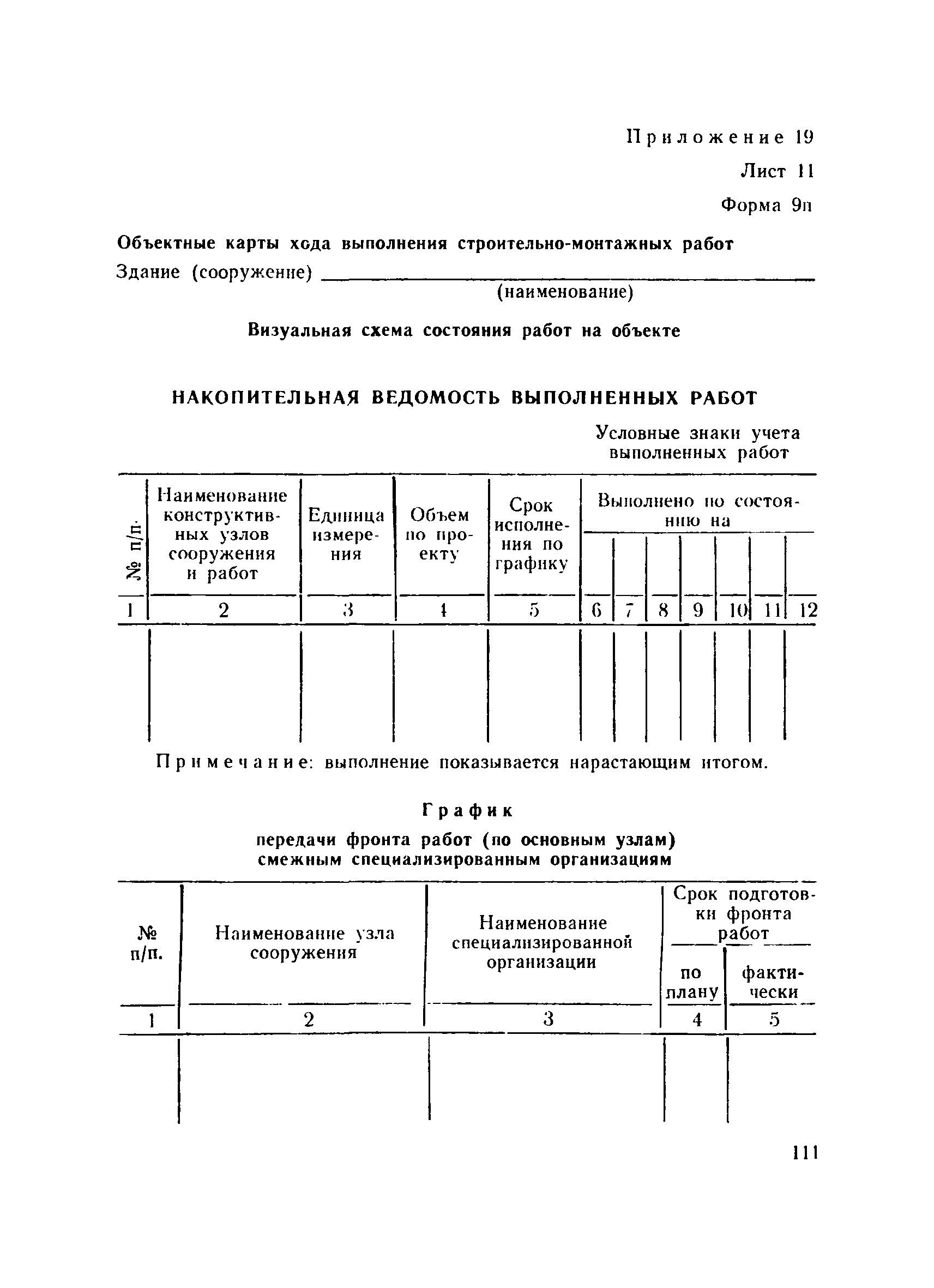 ВСН 67-42-74