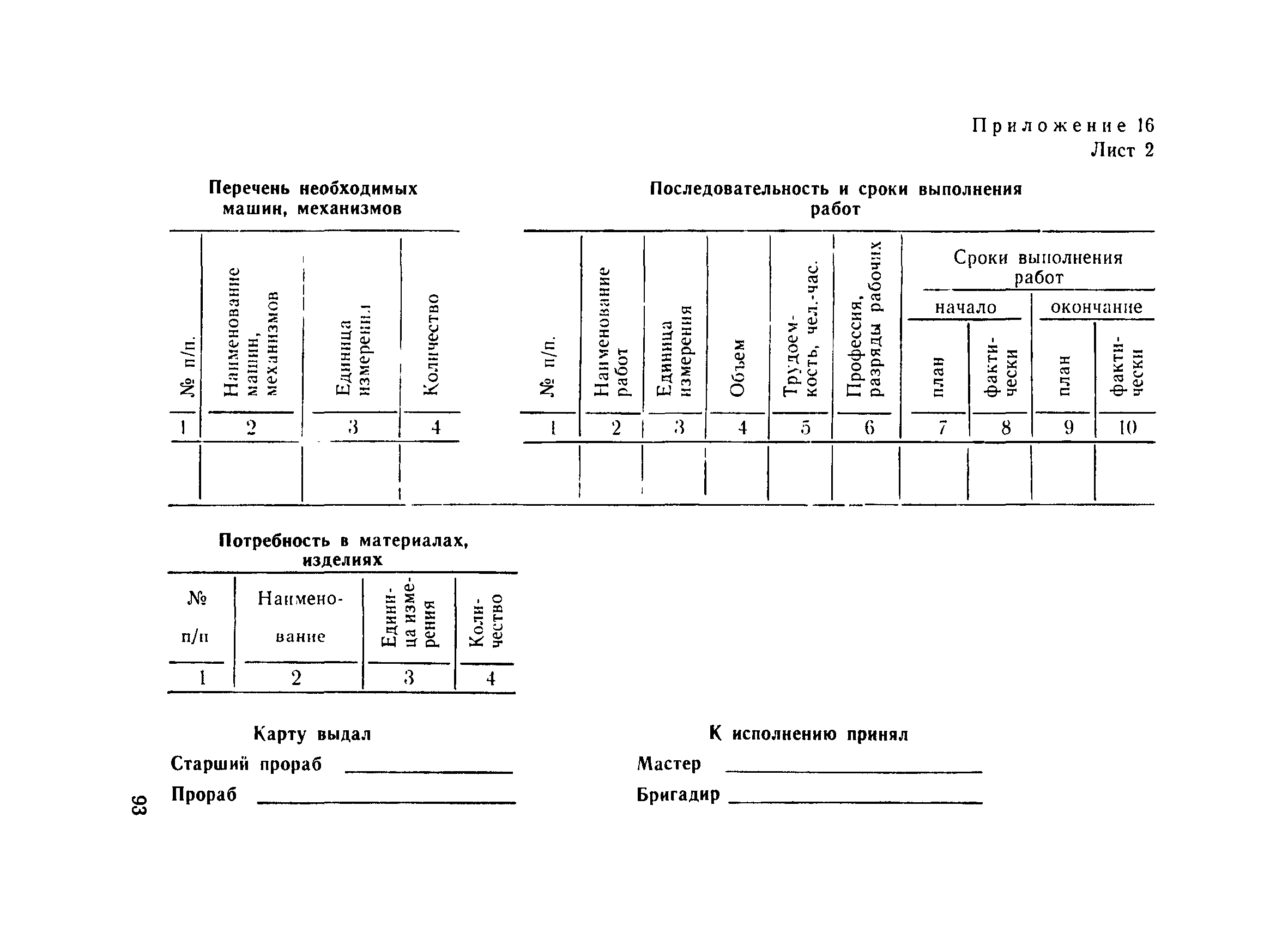 ВСН 67-42-74