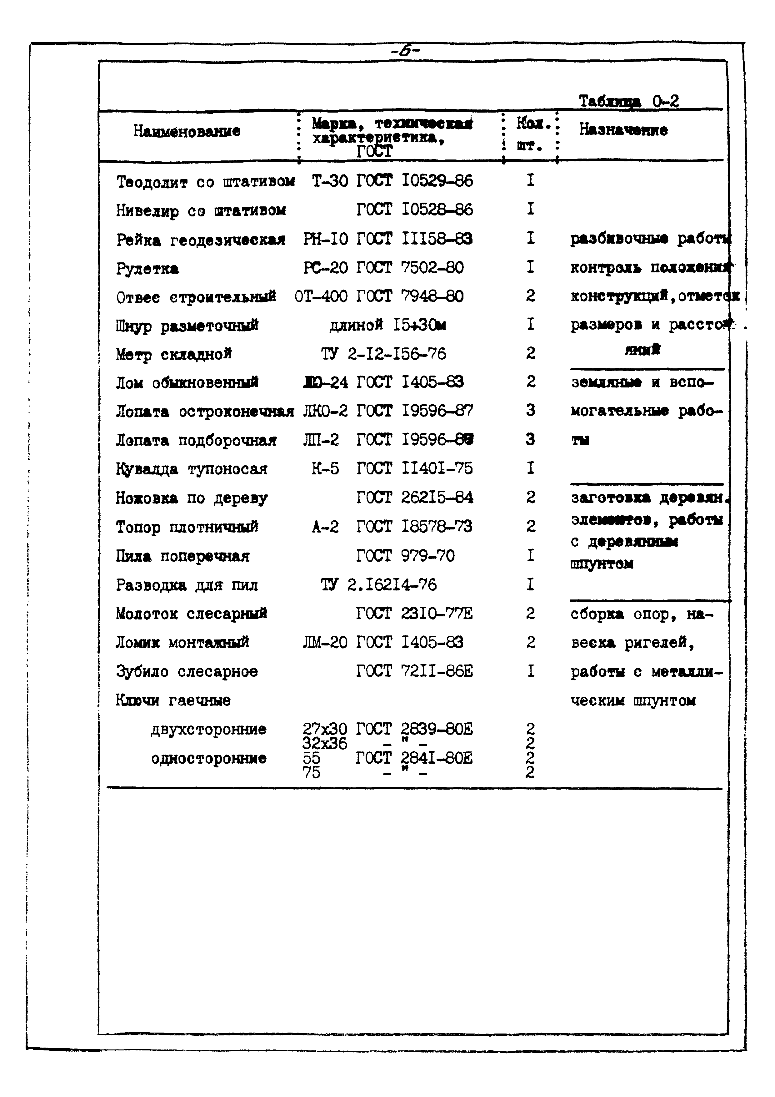 ТТК К-4-104-1