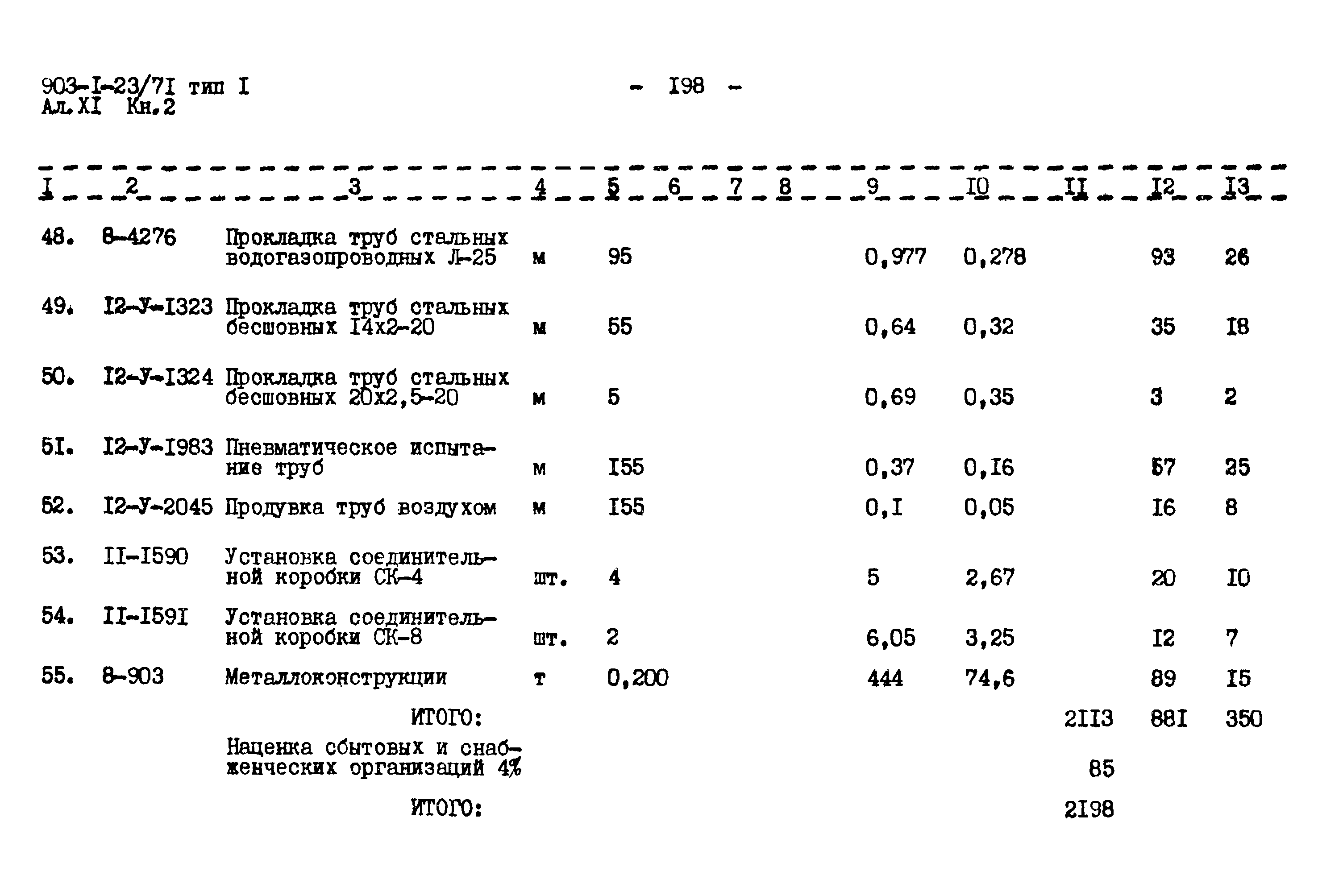 Типовой проект 903-1-23/71