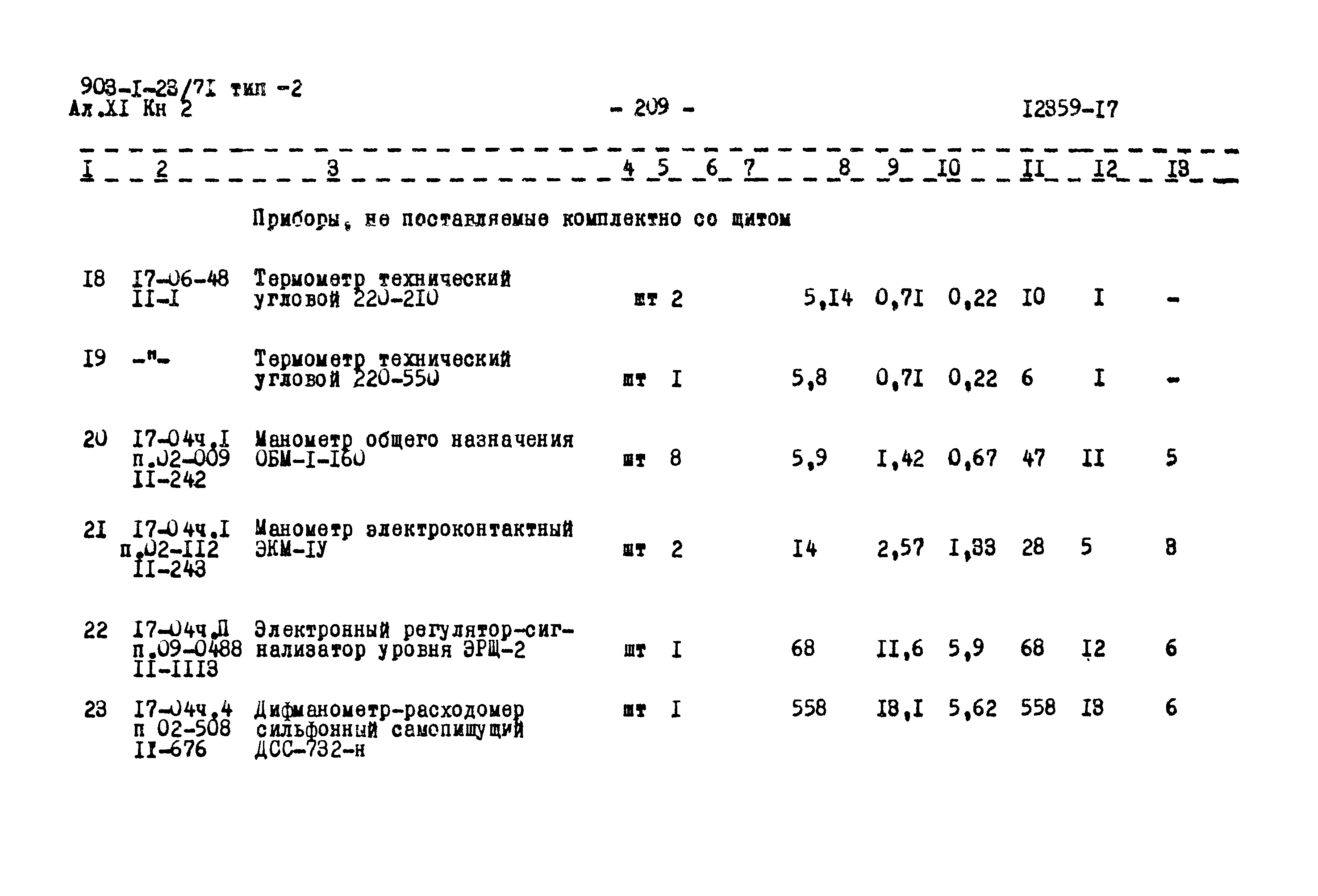 Типовой проект 903-1-23/71