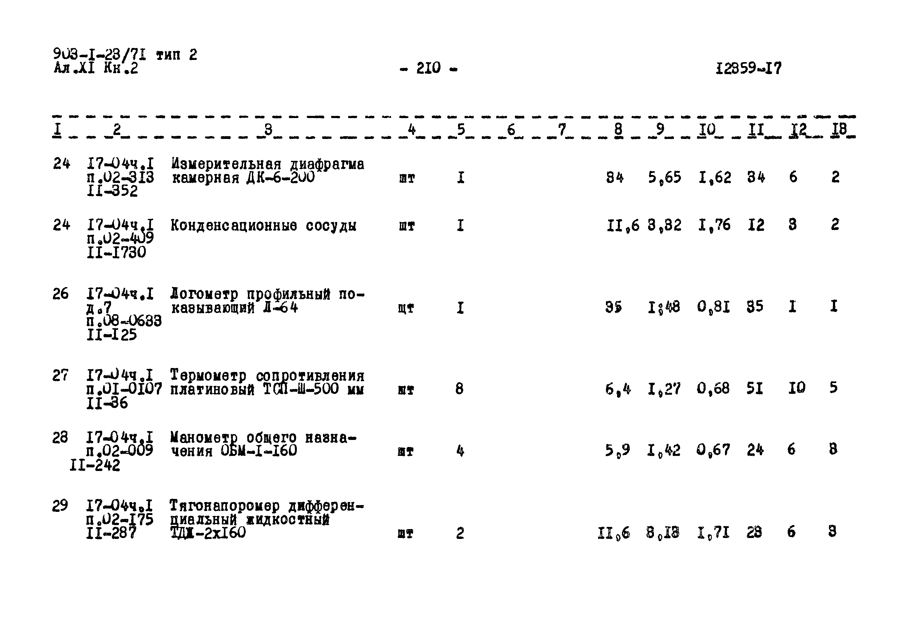 Типовой проект 903-1-23/71