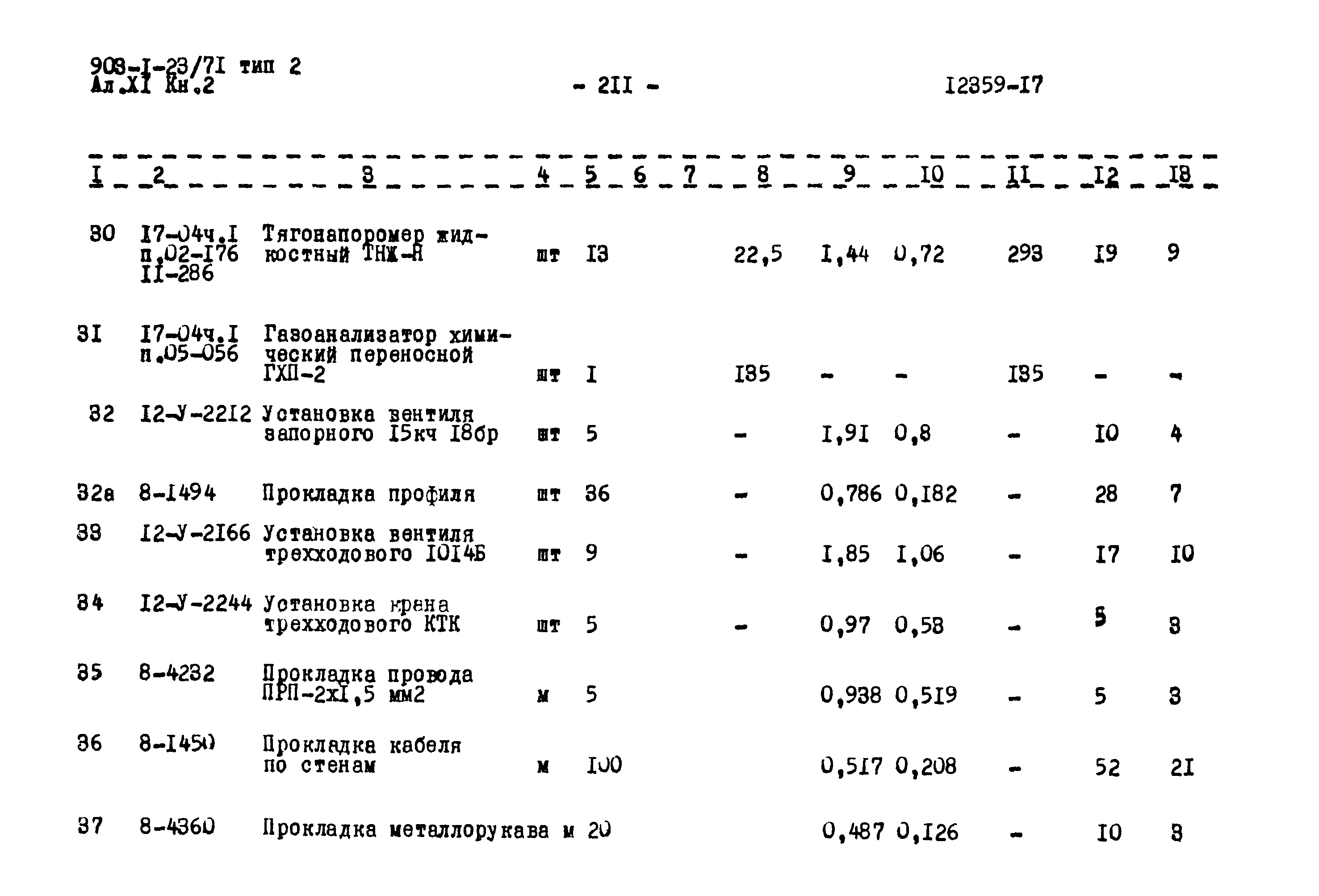 Типовой проект 903-1-23/71