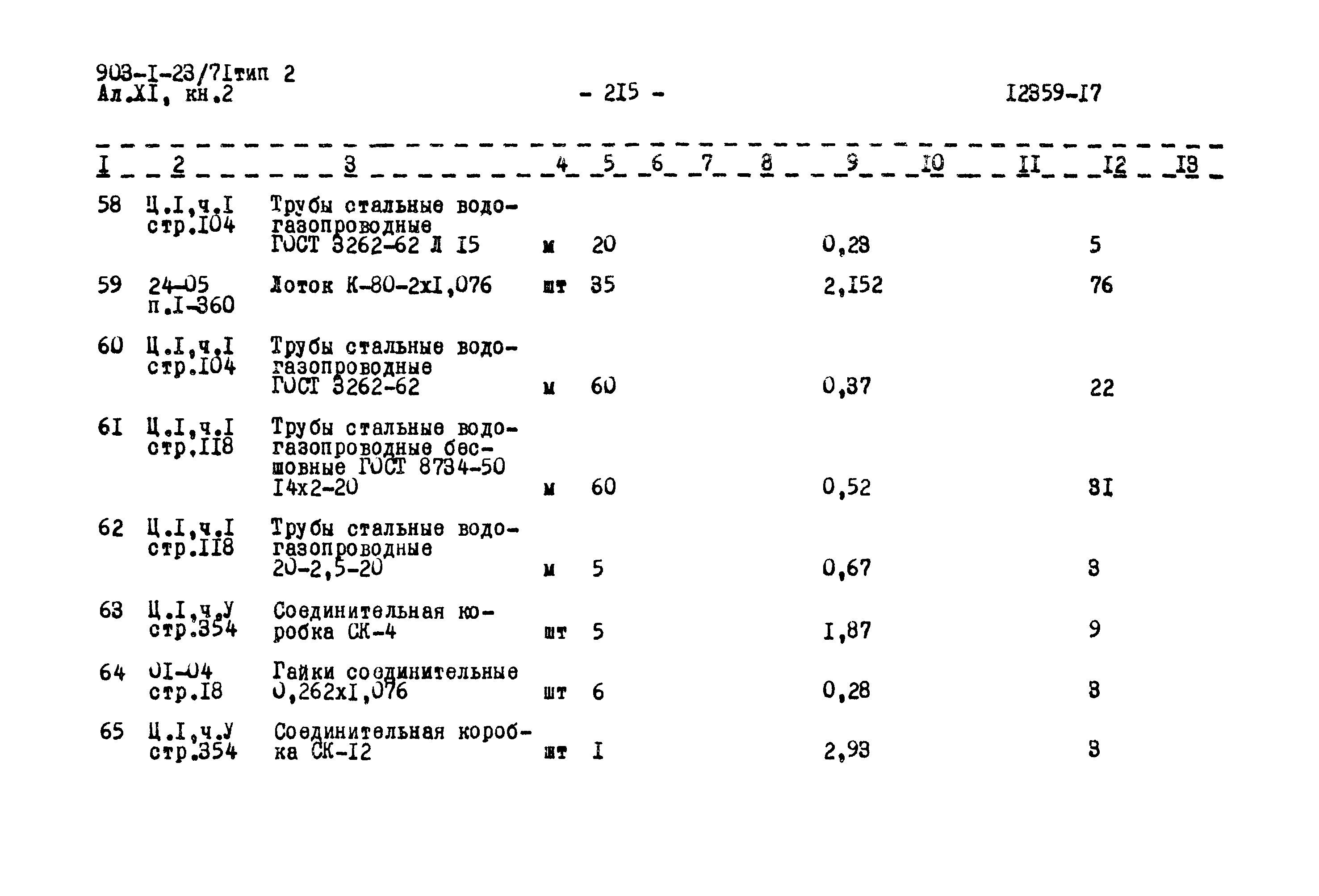 Типовой проект 903-1-23/71